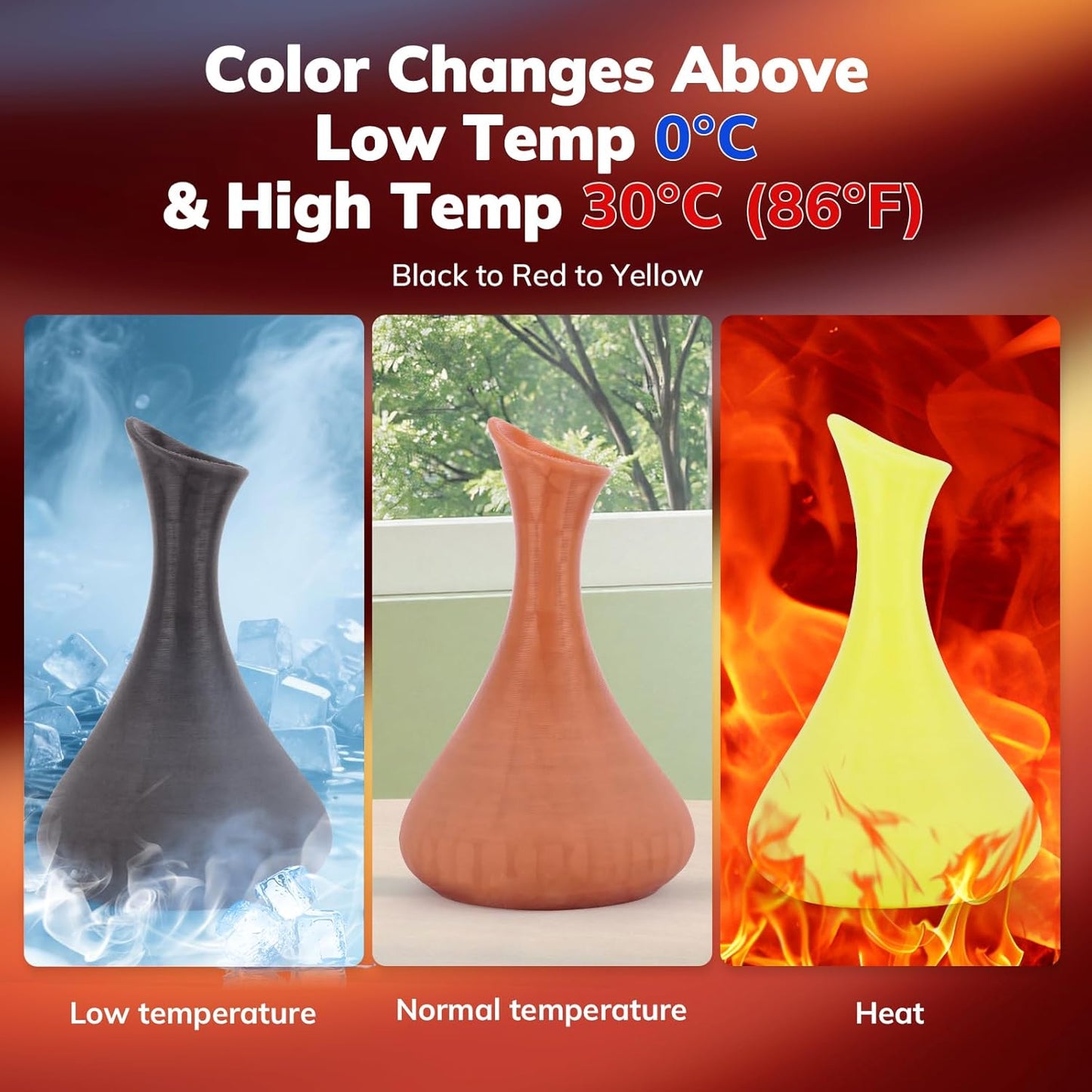 AMOLEN 3D Printer Filament, Triple Color Temp Change Black to Red to Yellow PLA Filament 1.75mm, Cold & Heat Color Change with Temperature, Dimensional Accuracy +/- 0.02mm, 1KG, Fits Most FDM Printers