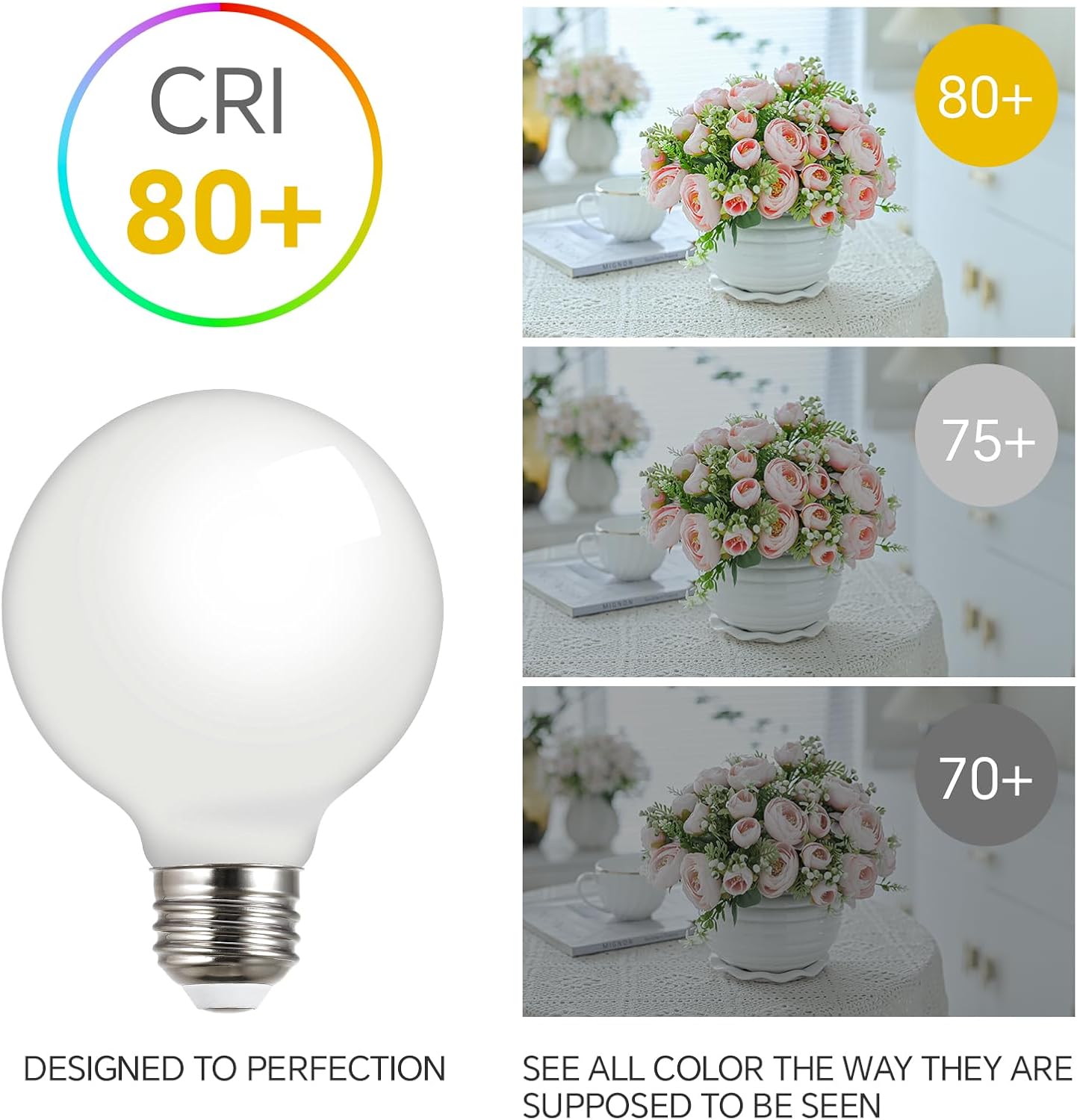 CtrlCV LED Globe Light Bulbs,60 Watt Equivalent Led Bulbs, 2700K Soft Light G80(G25) Light Bulb, 600 Lumens, E26 Standard Base, Non-Dimmable, 60w Warm White Led Bulbs for Bedroom Home Office,1 Pack