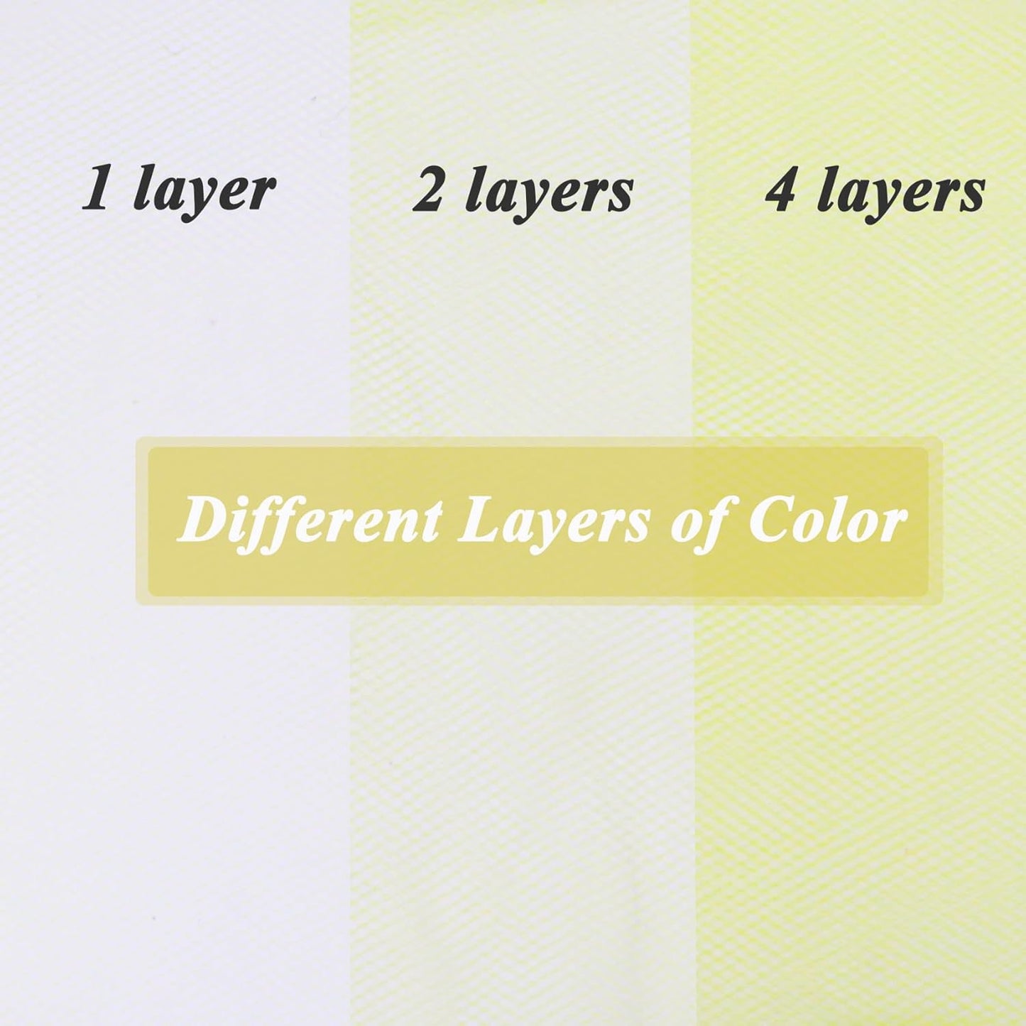 Yellow Tulle Fabric Roll 6" by 100 Yards (300 ft) Soft Tulle Spool for DIY Crafting Favor Supplies, Tutus, Wedding, Party Decorations, Gift Wrapping