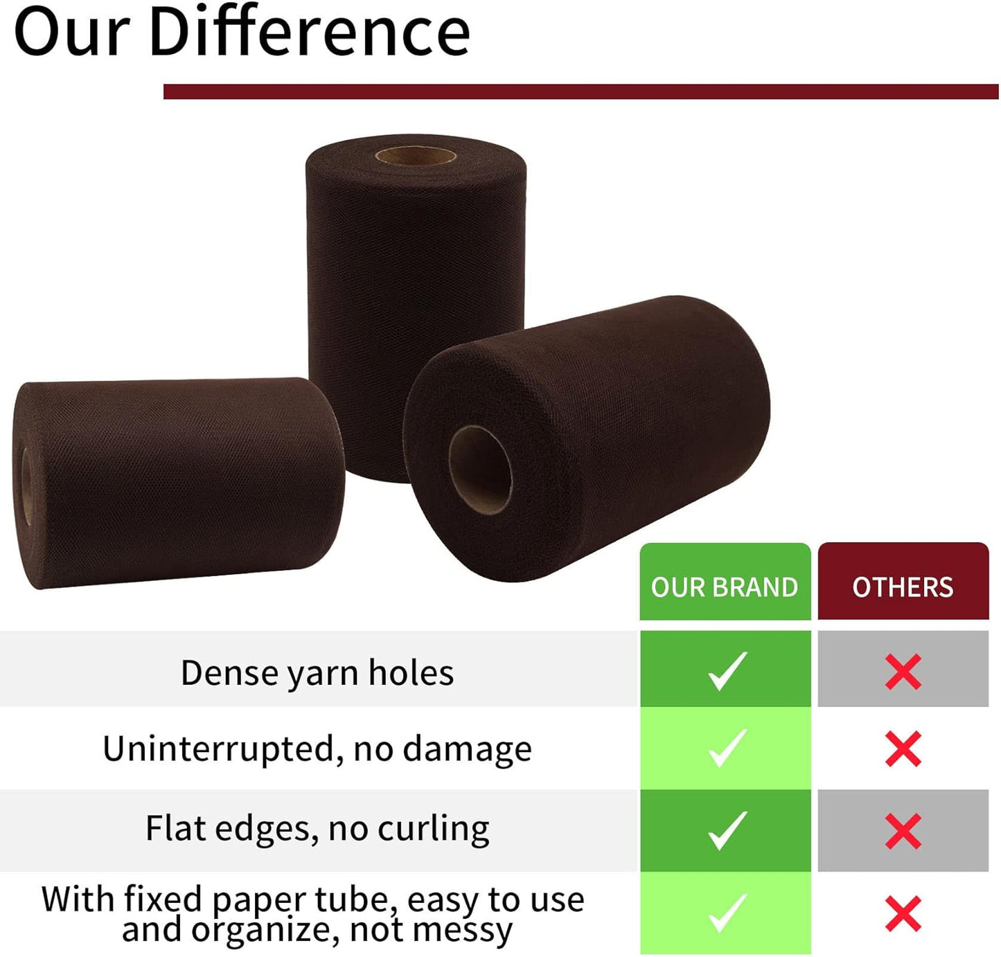 Brown Tulle Fabric Rolls 6 Inch by 100 Yards (300 feet) Fabric Spool Tulle Ribbon for DIY Brown Tutu Bow Baby Shower Birthday Party Wedding Halloween Decorations Christmas Craft Supplies