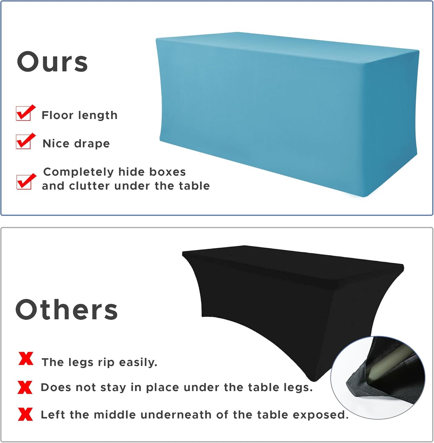 Nasitos Spandex Fitted Table Clothes, 2 Pack - 48 x 24 Inch - Turquoise Rectangle Tablecloths for 4 Foot Tables, Fabric Table Cover Protector for Folding Table, Parties, Craft Show, Trade Show