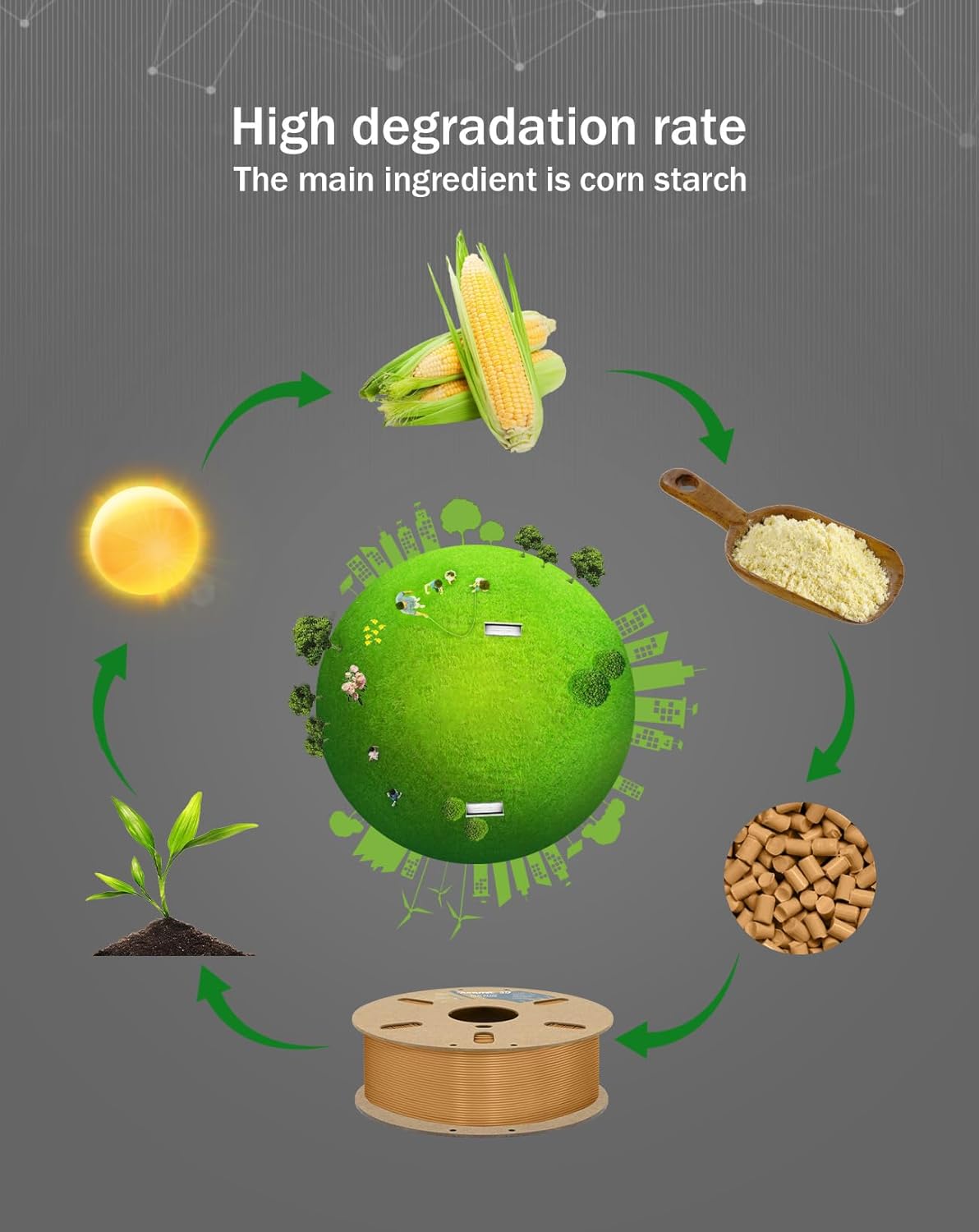 DURAMIC 3D PLA+ Filament 1.75mm 1Kg Light Brown, PLA Plus Filament 1Kg Spool(2.2lbs) Tougher and Stronger, Dimensional Accuracy Probability +/- 0.02mm