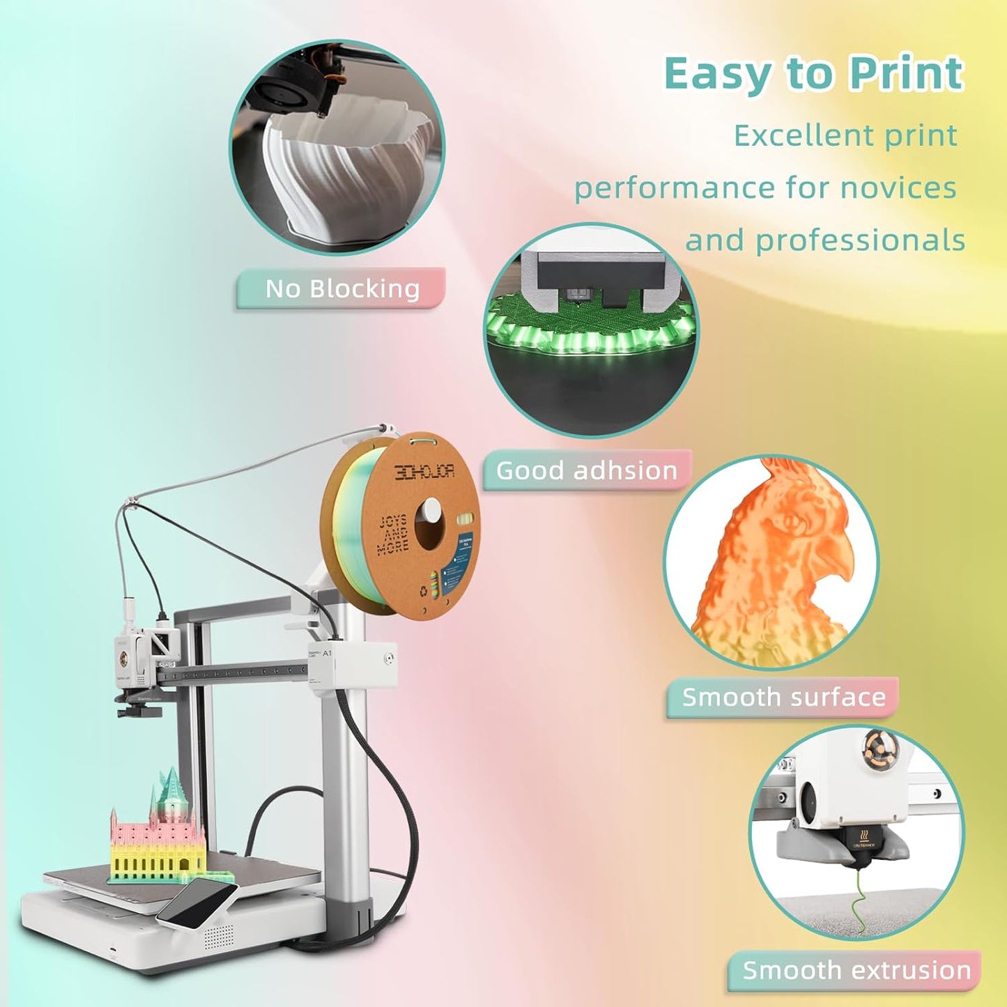 Silk PLA 3D Printer Filament 1.75mm Silk Shiny Fast Gradient Color Change Rainbow Multicolor PLA Filament 1kg (2.2lbs) /Spool for FDM 3D Printers-Macaron