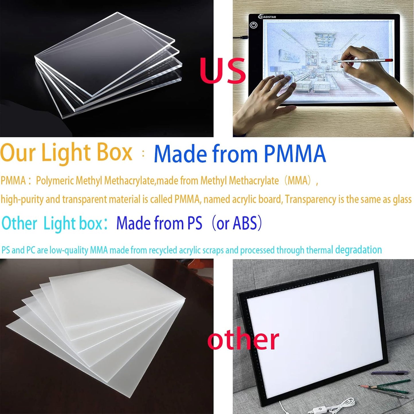 Light Box Drawing Pad, Tracing Board with Type-C Charge Cable and Brightness Adjustable for Artists, AnimationDrawing, Sketching, Animation, X-ray Viewing (A4) Not Rechargeable