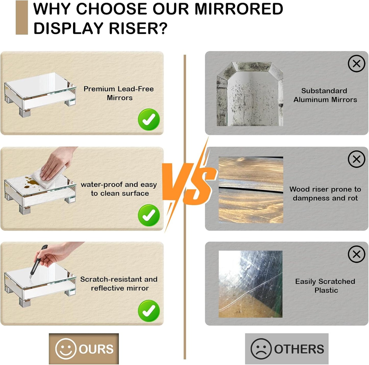 Mirrored Risers for Display, Tabletop Display Stand, Mirrored Perfume Tray for Vanity, Silver Soap Stand, Pedestal Stand, Glass Risers for Countertop, 8.6”W x 6”D x 3”H