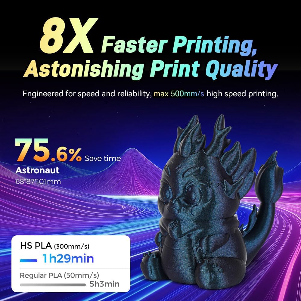 FLASHFORGE Chameleon Rapid PLA Filament 1.75mm Abyssal Rede, PLA Color Shift High Flow Speedy 3D Printer Filament, Max 500mm/s Fast Printing, Display Shimmering Effects from Various Angles and Light