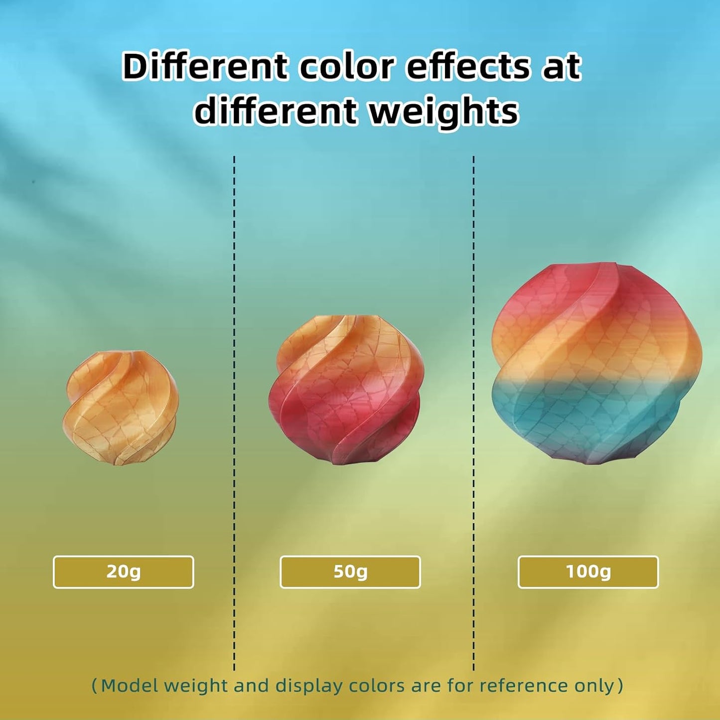 Transparent Multi Rainbow Color Gradient Change PLA 1.75mm 1KG 3D Printing Filament Crystal Rainbow PLA Clear PLA Filament with Cardboard Spool -Galaxy