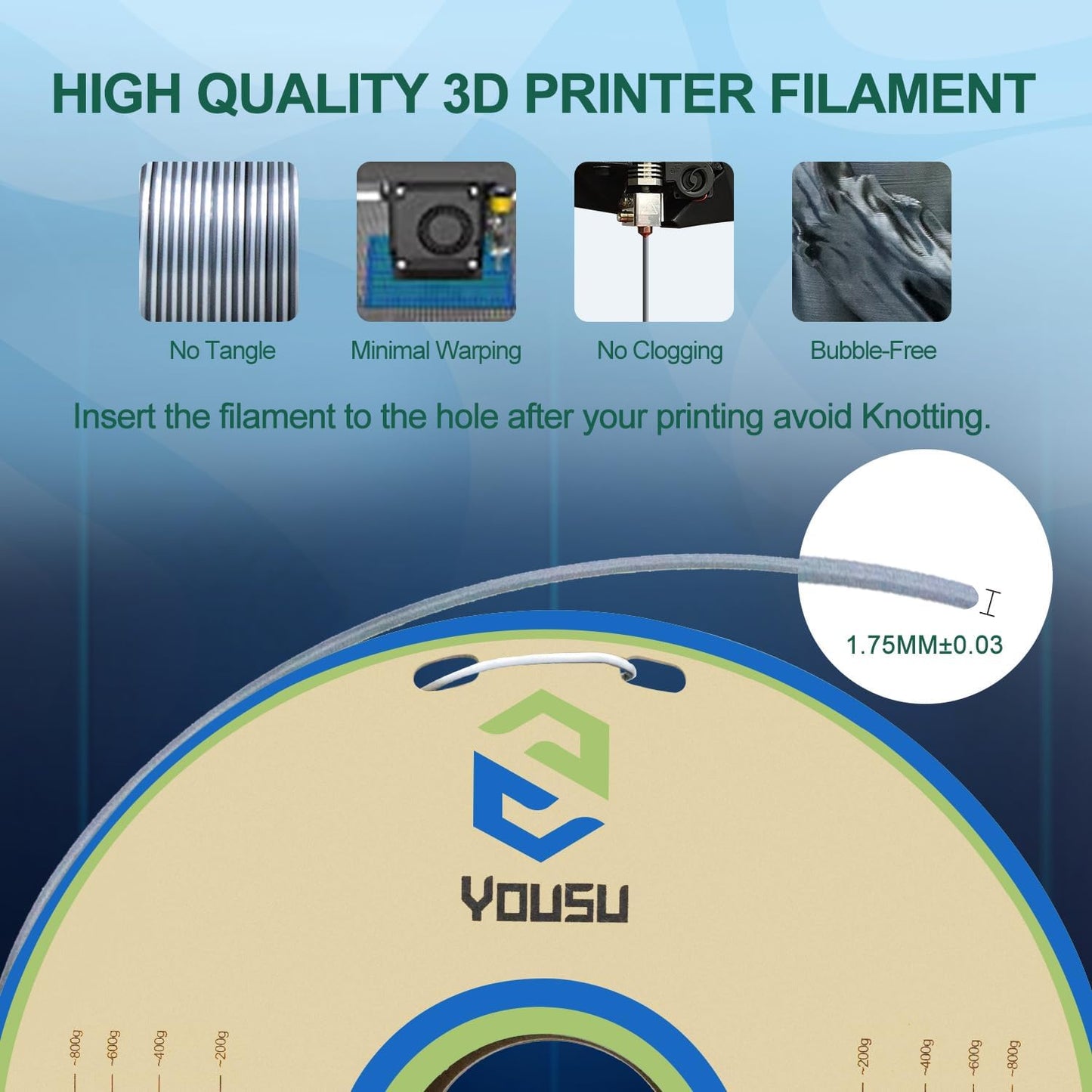 YOUSU Black White PLA Filament Coextrusion, PLA Filament Multicolor, 3D Printer Filament 1kg, Color Change Filament.