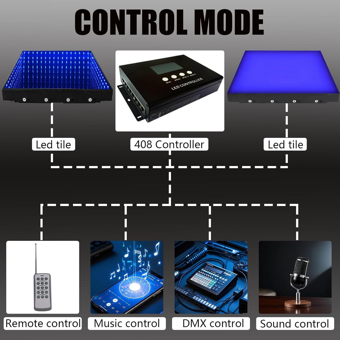 Dance Floor Stage Lights Tempered Glass Infinity Mirror Panel 3D Effect Led Dance Floor for Wedding Party Customizable (3D+RGB-Magnetic, 64PCS(13.1fFTX13.1FT))