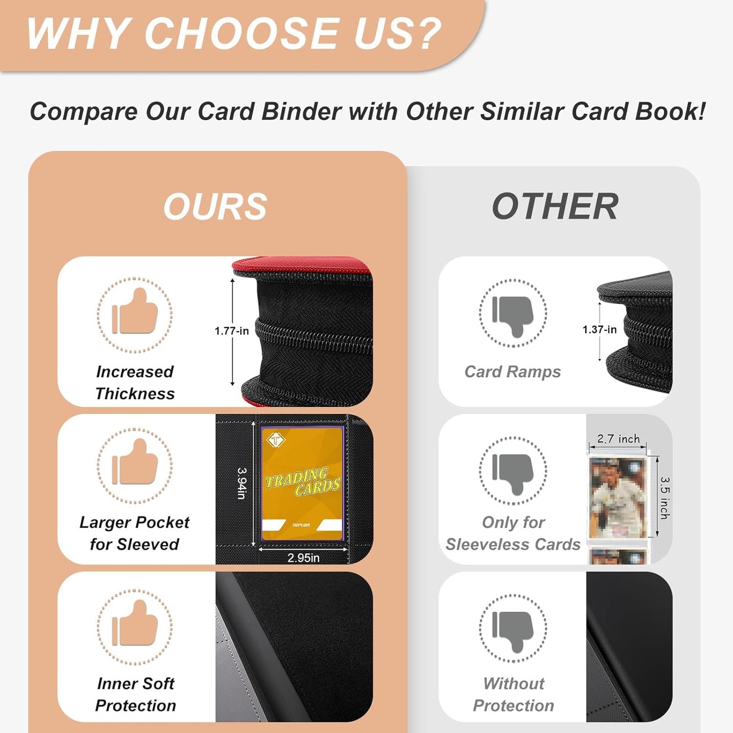 Trading Card Binder 9-Pocket, TCG Binder Fit for MTG Yugioh Card Album Book 432 Side-Loading Pockets, Premium Card Collection Binder for Baseball Football Sports Cards PTCG with Zipper (Red)