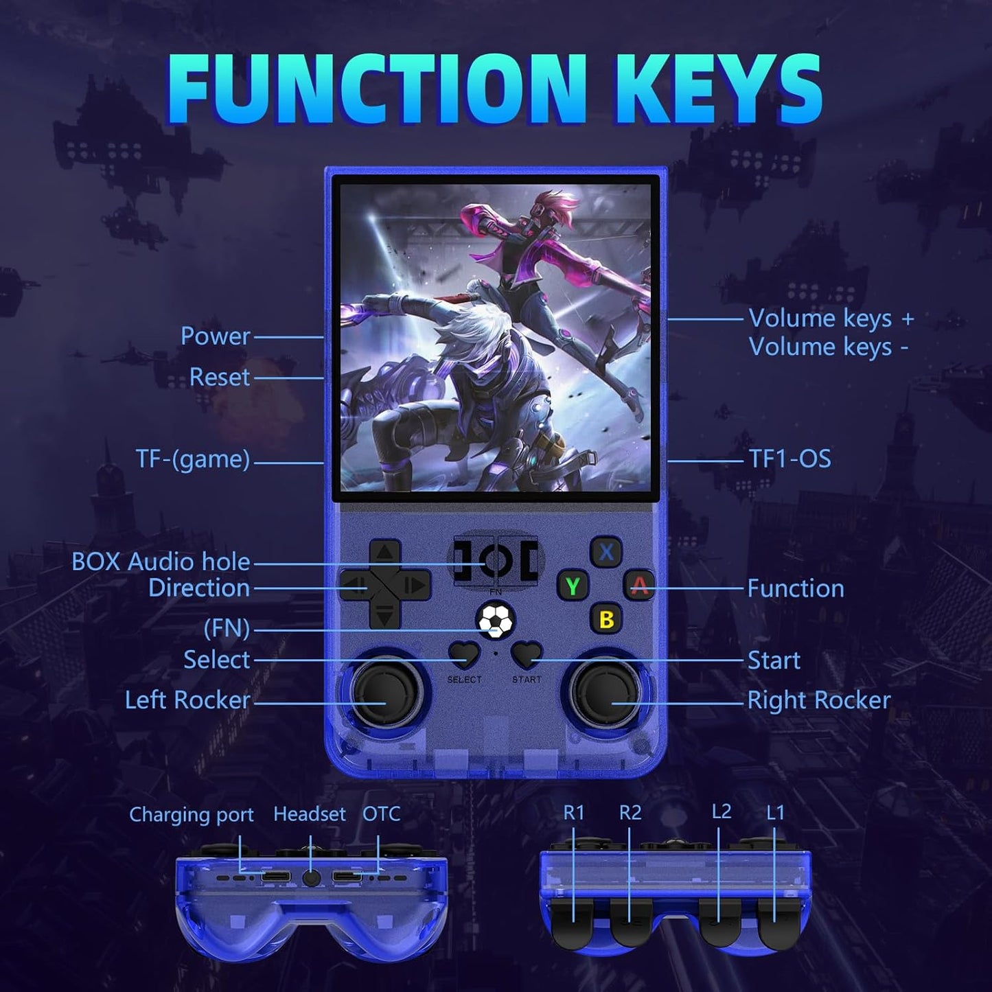 R36MAX Retro Handheld Game Console,64GB Open Source System Support 30+ Emulator Console,4.0 Inch IPS Screen Retro Gaming Console,4000mAh Battery,Portable Video Game Console for Christmas (Blue)