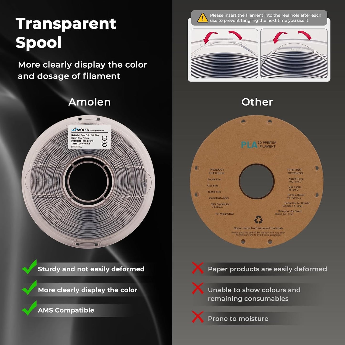 AMOLEN Silk PLA 3D Printer Filament, Dual Color Black Silver PLA 1.75mm, Shiny Color Change Filament 3D Printing PLA Filament for Most FDM 3D Printer, 1kg Spool(2.2lbs)