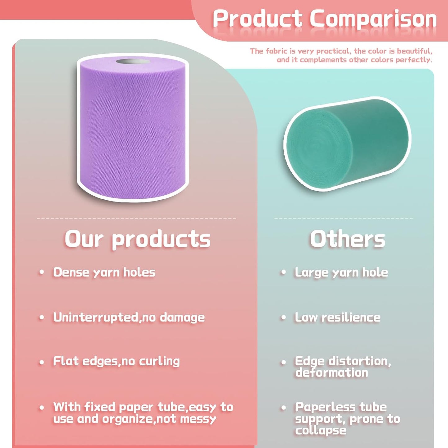 6" x 200 Yards Lavender Tulle Fabric Rolls, Light Purple Spool Tulle Ribbon for DIY Tutu Skirt Wedding Decoration Baby Shower Birthday Party Backdrop Christmas Gift Wrapping Bow Craft Supplies