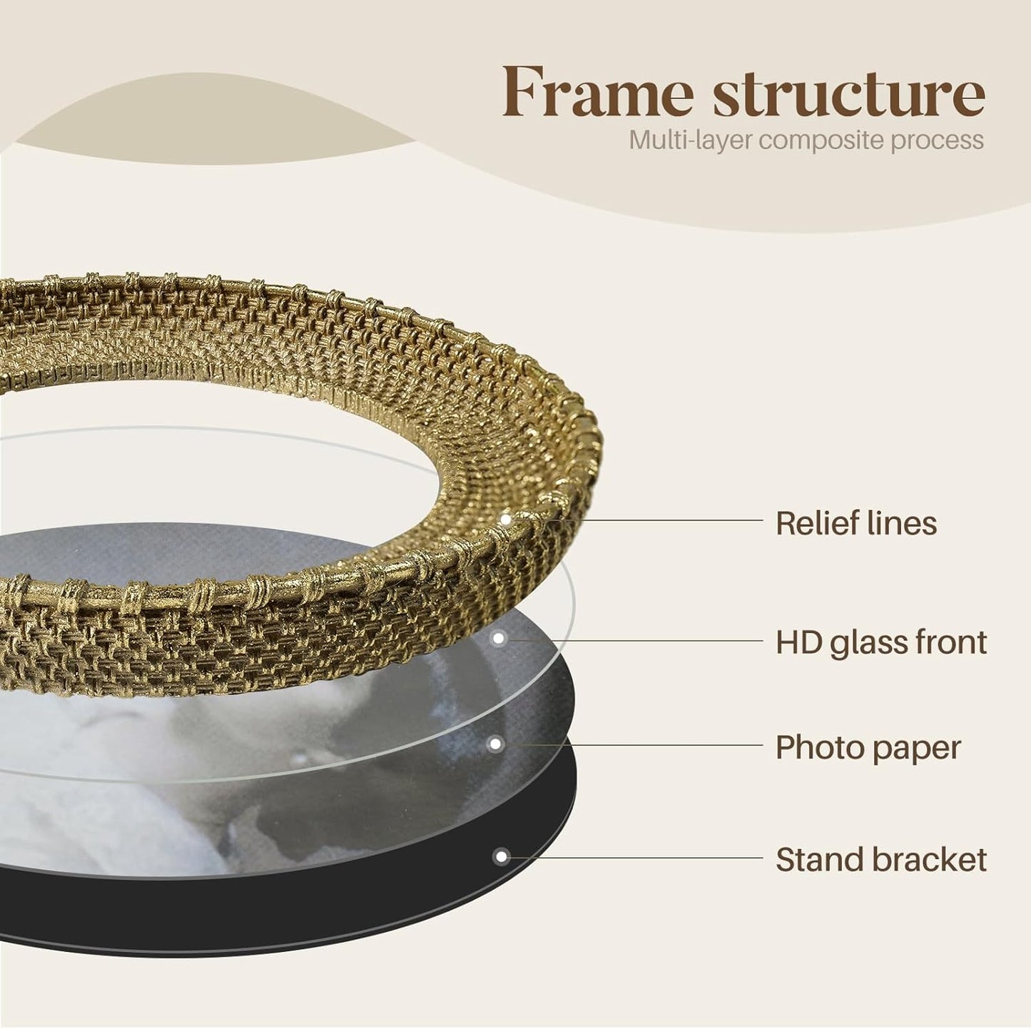 Cuspin Vintage Gold 5x5 Picture Frame, Gold Metal Rattan Textured Hand-Crafted Photo Frame with Glass Front Antique Picture Frame for Tabletop Display & Wall Display, Retro Design Home Decor