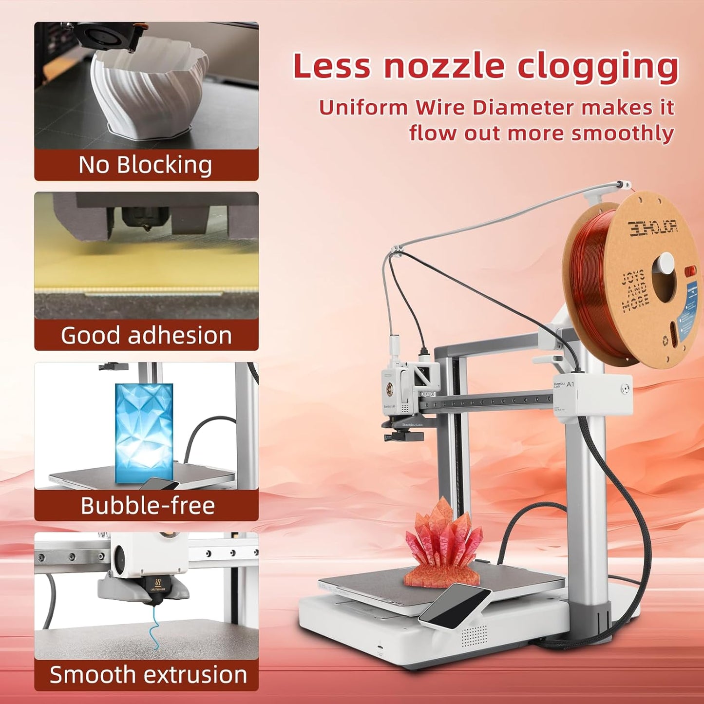 Transparent Multi Rainbow Color Change PLA 1.75mm 1KG 3D Printing Filament Crystal Rainbow PLA-Flame