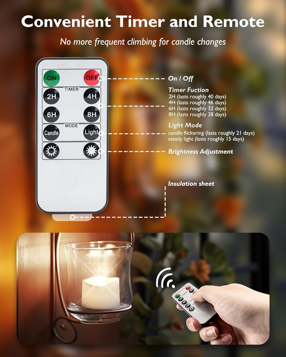 Homemory 12pcs Remote Timer LED Tea Lights Candles, 400+Hours Flickering Flameless Battery Votive Tealights for Tabletop Lighting, Centerpieces Decor, Holiday