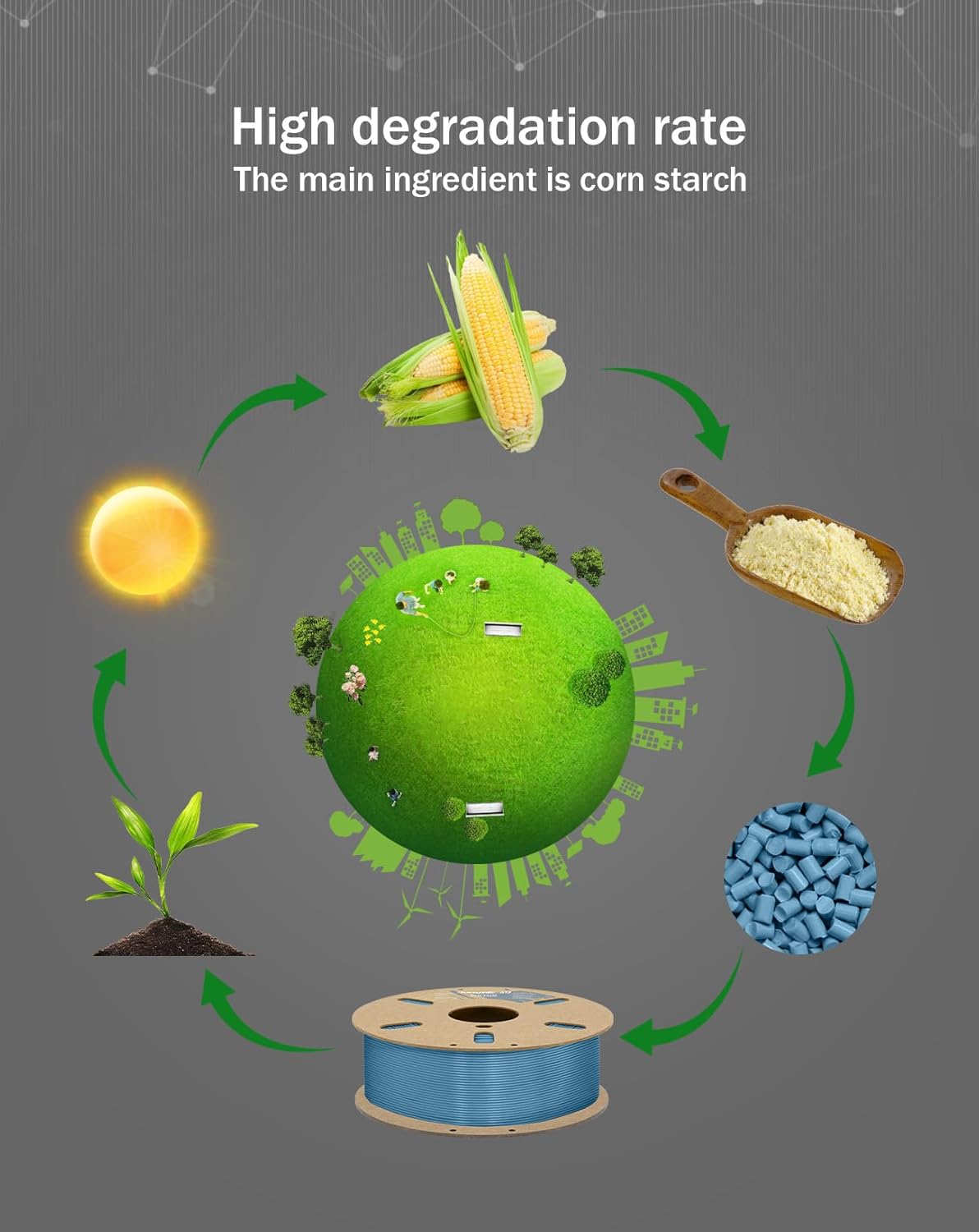 DURAMIC 3D PLA+ Filament 1.75mm 1Kg Denim Blue, PLA Plus Filament 1Kg Spool(2.2lbs) Tougher and Stronger, Dimensional Accuracy Probability +/- 0.02mm