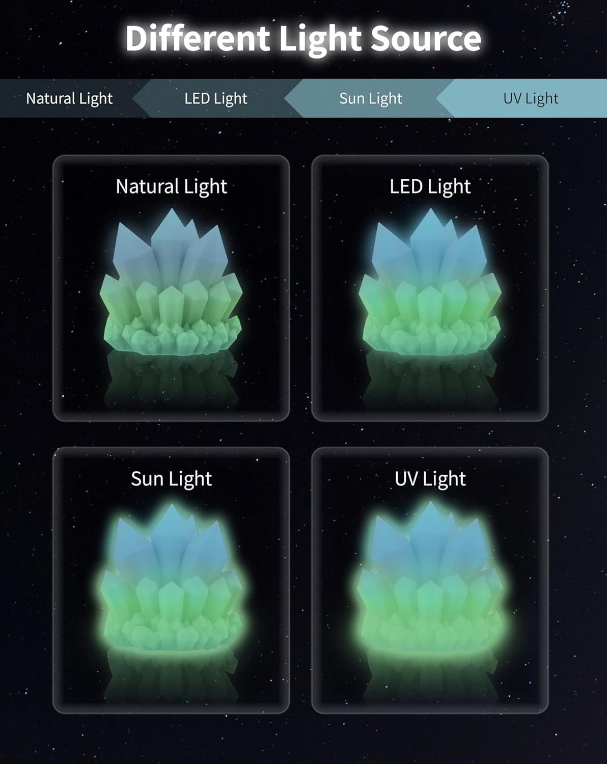 DURAMIC 3D PLA Glow Rainbow in The Dark Filament 1.75mm 1Kg, 3D Printing Luminous Filament 1.75mm Dimensional Accuracy +/- 0.02 mm, Fit Most FDM 3D Printers