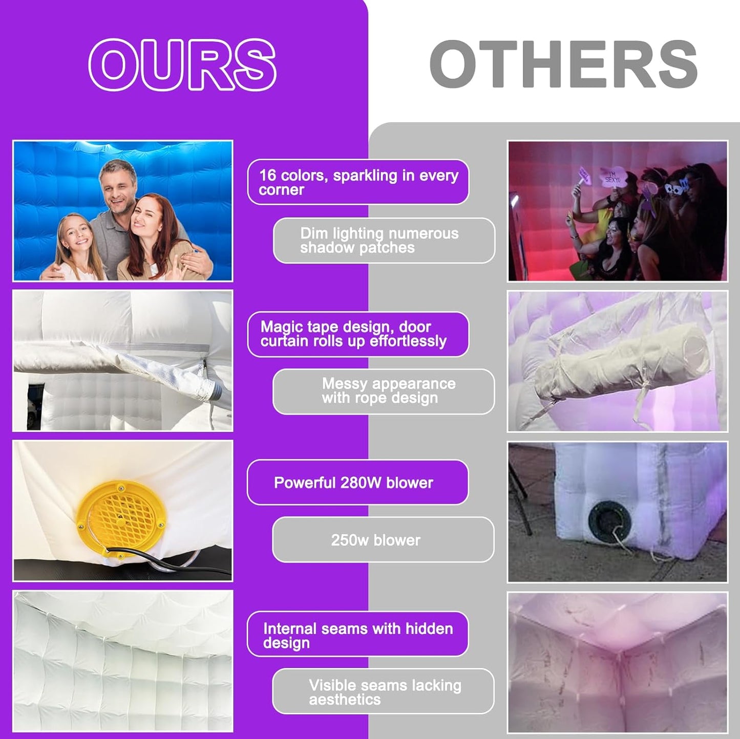 CZGBRO Inflatable Photo Booth, Portable Photo Booth Enclosure Tent for Weddings Parties Events Birthday Shows Bars, 8 Pieces of Inflatable Props(White, 10'x10'x9', 2 Doors)