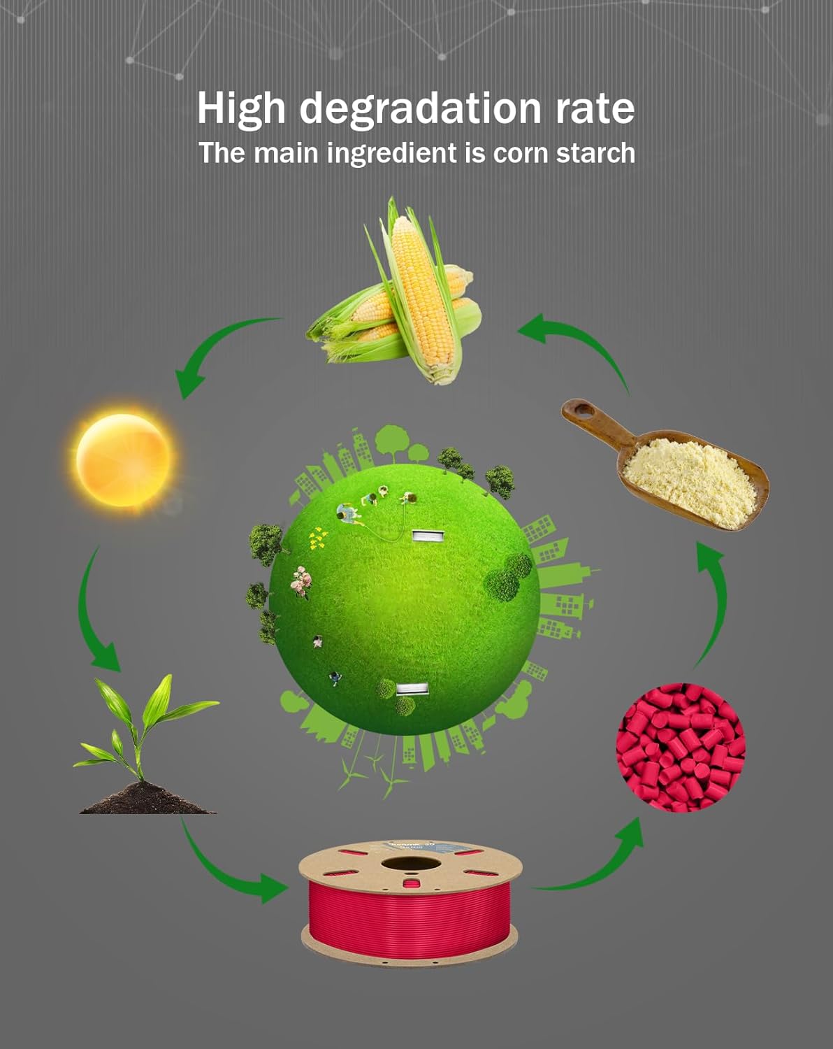 DURAMIC 3D PLA+ Filament 1.75mm 1Kg Wine Red, PLA Plus 3D Printer Filament 1Kg Spool(2.2lbs) Tougher and Stronger, Dimensional Accuracy Probability +/- 0.02mm