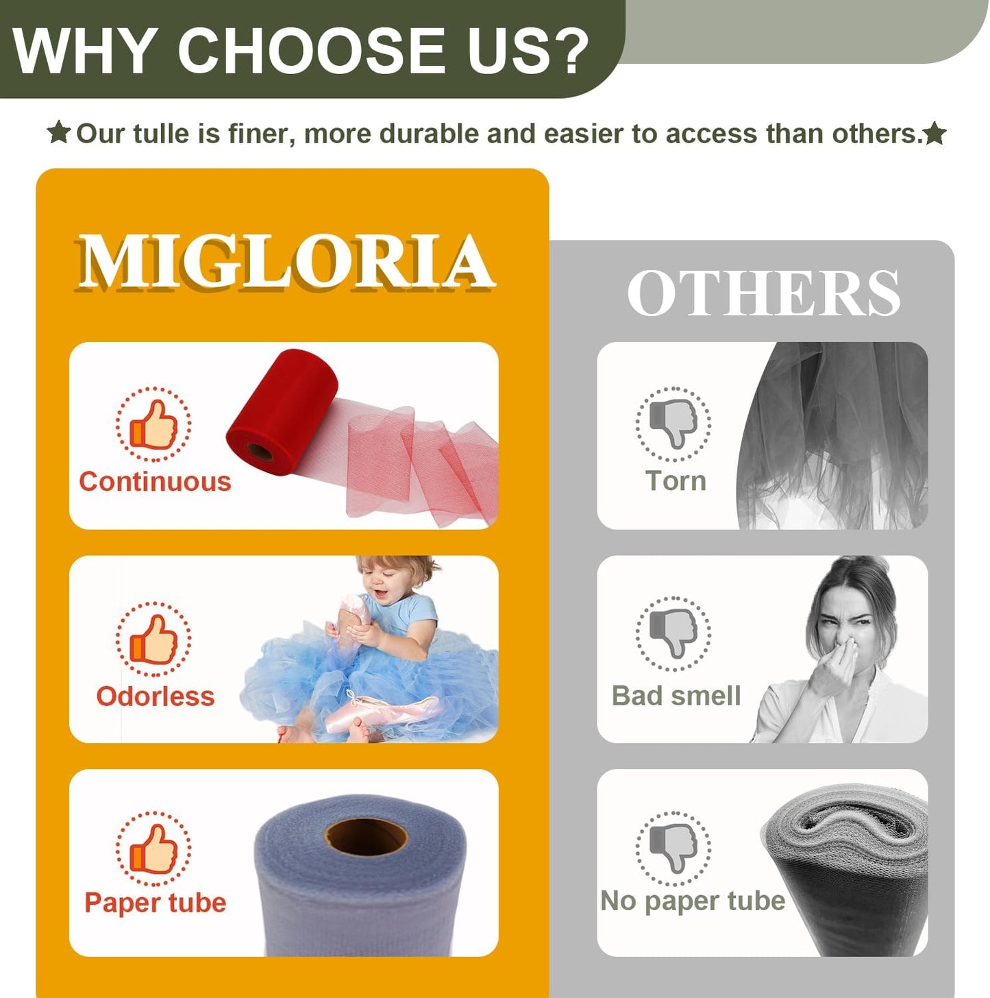 Ivory Tulle Fabric Roll 6 Inch X 300 FT (100 Yards) Matte Tulle Ribbon Netting Mesh Spool for DIY Tutu Skirt Wedding Bow Gift Wrapping Baby Shower Christmas Party Halloween Decorations