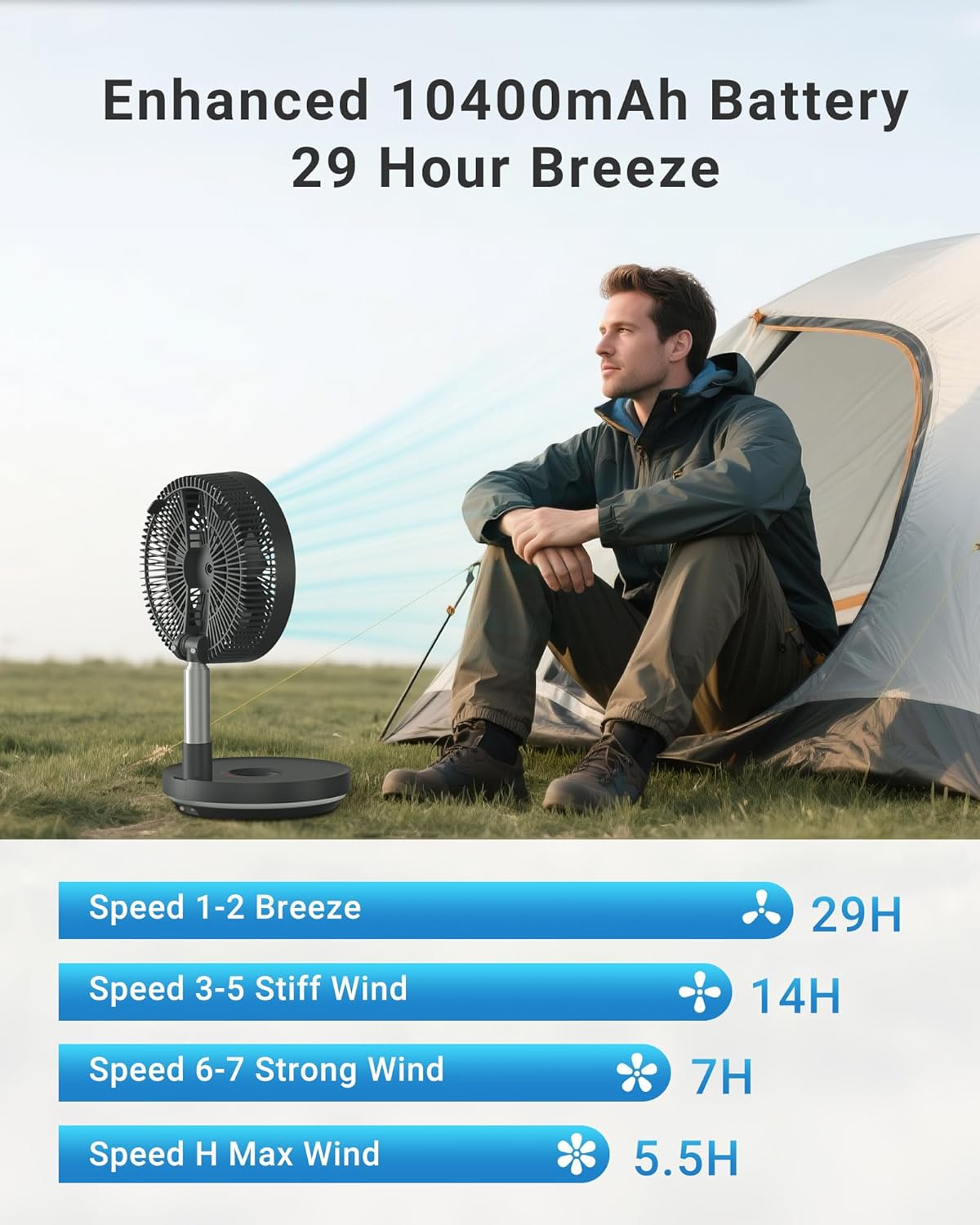 Primevolve Portable Rechargeable Oscillating Fan, Battery Operated Fan Adjustable Height, USB Home Office Outdoor Camping Travel, Dark Gray 10"