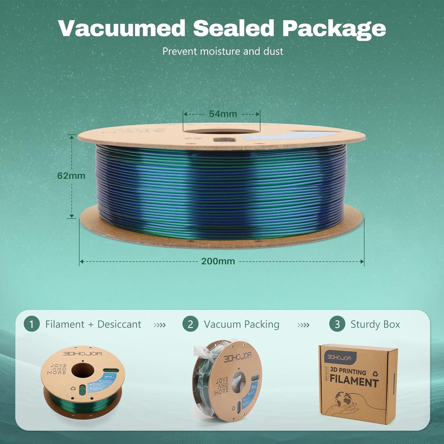 Silk PLA Filament 1.75mm Blue Green Dual Color PLA 3D Printer Filament 2 in 1 Coextrusion 1KG Spool(2.2lbs) 3D Printing Filament Dimensional Accuracy +/- 0.03mm Fits for Most FDM 3D Printers
