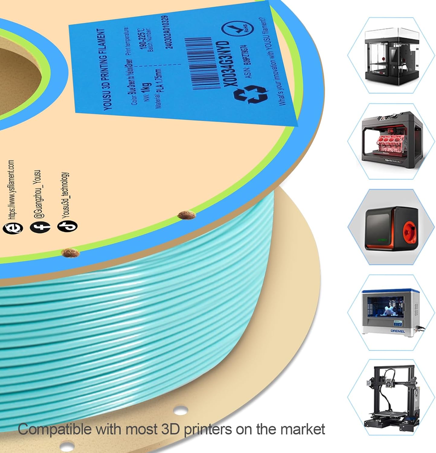 YOUSU 1.75 mm PLA 3D Printer Filament Color Change by Temperature PLA Filament Blue Green to Yellow Green PLA 1kg 3D Printing Filament for 3D Printer & 3D Pen.
