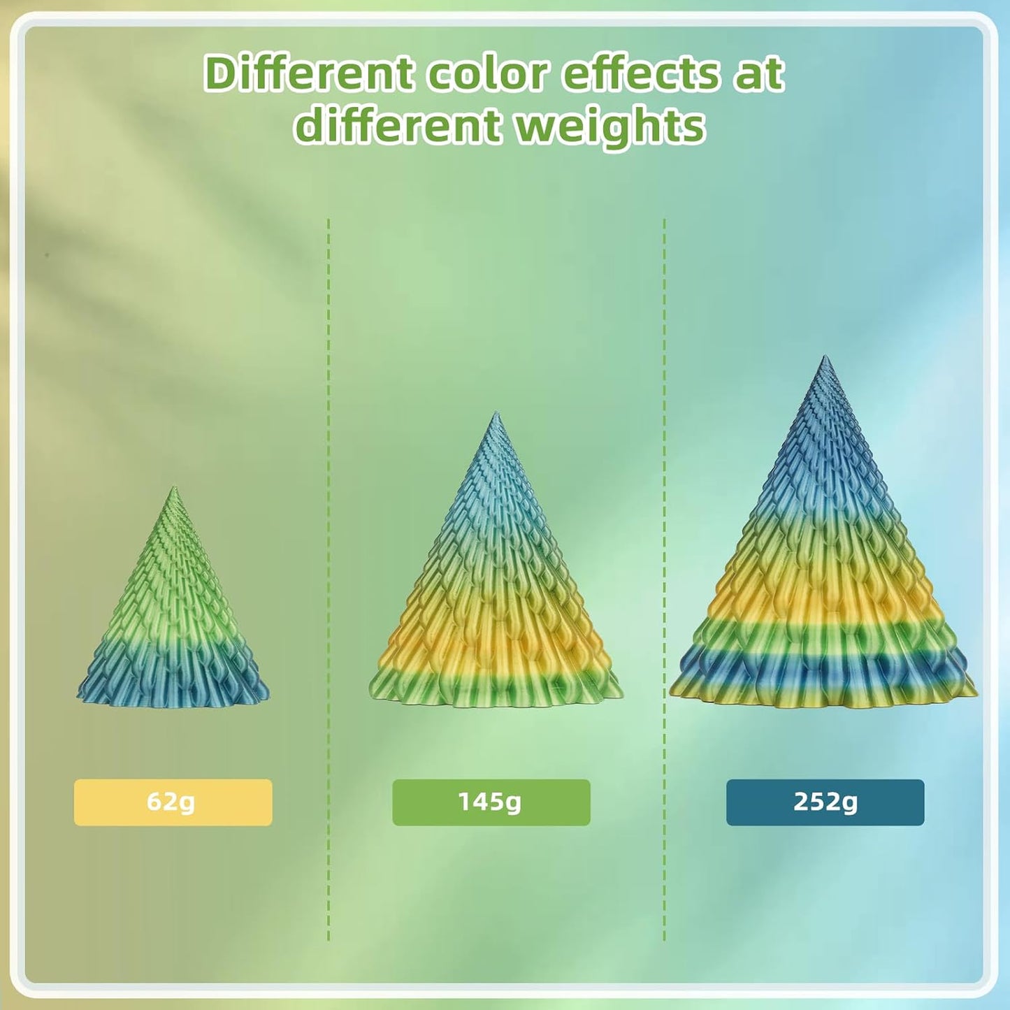 Silk PLA 3D Printer Filament 1.75mm Silk Shiny Fast Gradient Color Change Rainbow Multicolor PLA Filament 1kg (2.2lbs) /Spool for FDM 3D Printers-Ivy