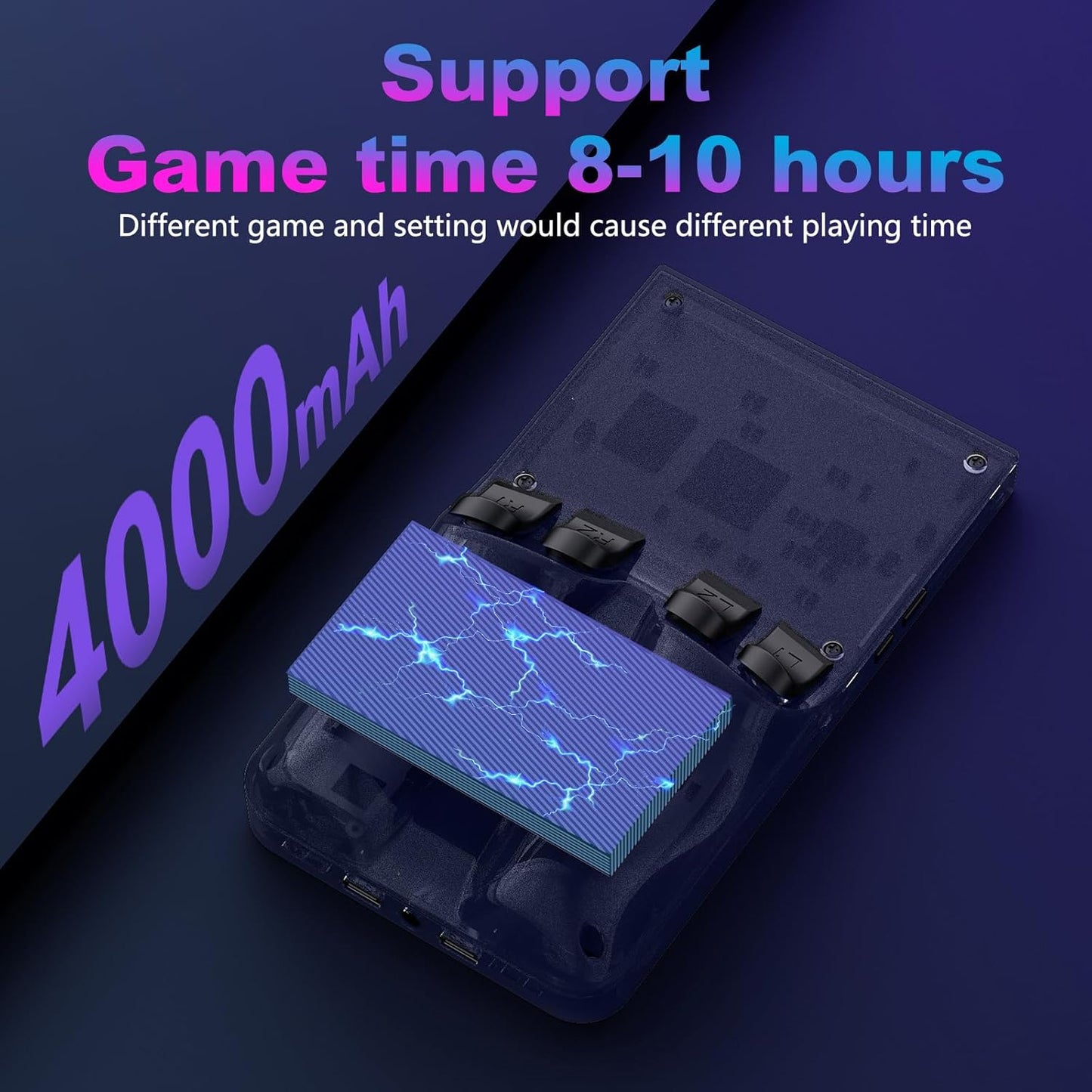 R36MAX Retro Handheld Game Console, 4.0 Inch 720x720 IPS Screen, Built-in 18,000+ Classic Game, Portable Hand Held Open Source Linux System, 4000mAh Battery Retro Gaming Console (Gray 64GB)