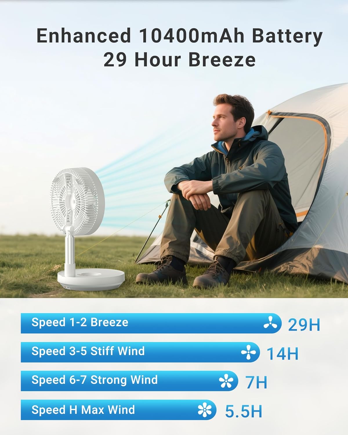 Primevolve Portable Rechargeable Oscillating Fan, Battery Operated Fan Adjustable Height, USB Home Office Outdoor Camping Travel, White 10"