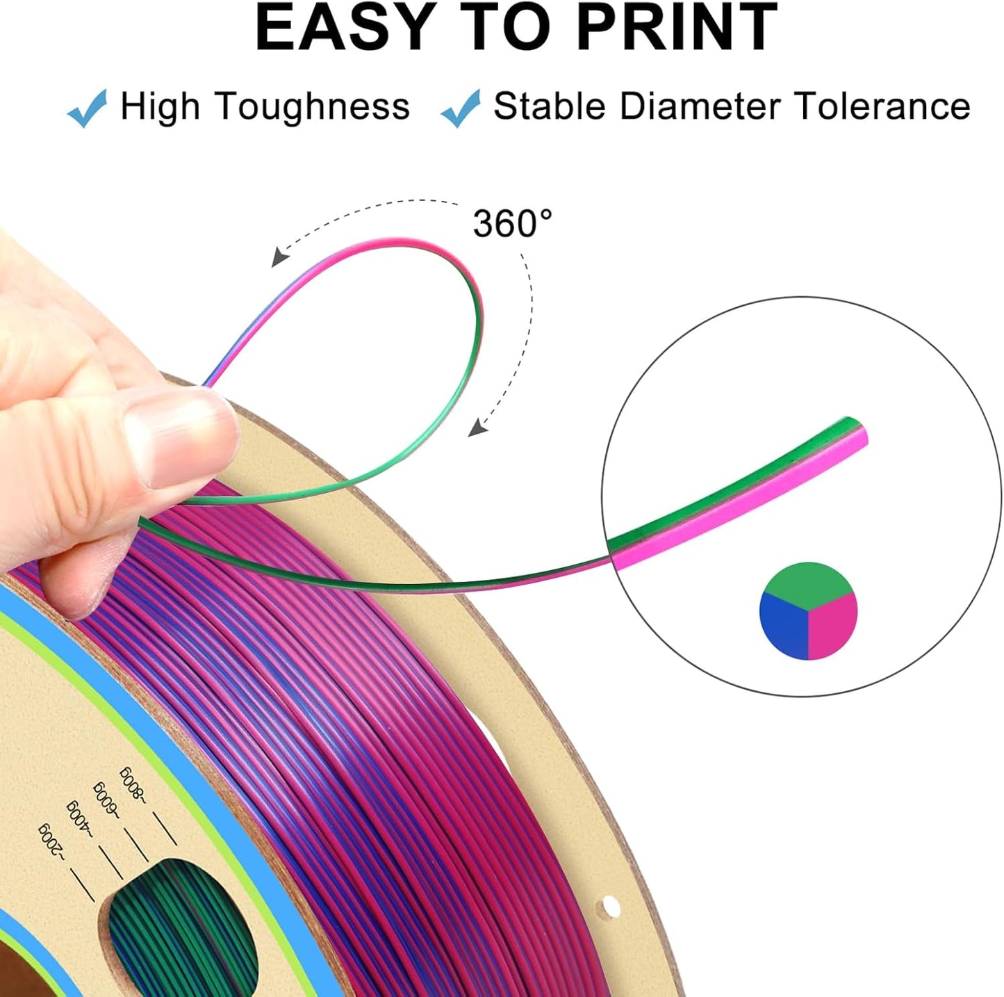YOUSU 3D Printer Filament Triple Color Silk PLA Filament 1.75mm,3D Printing Filament Coextrusion Rainbow Filament with Silk PLA,1kg/2.2lbs,Silk Rose red/Blue/Green.