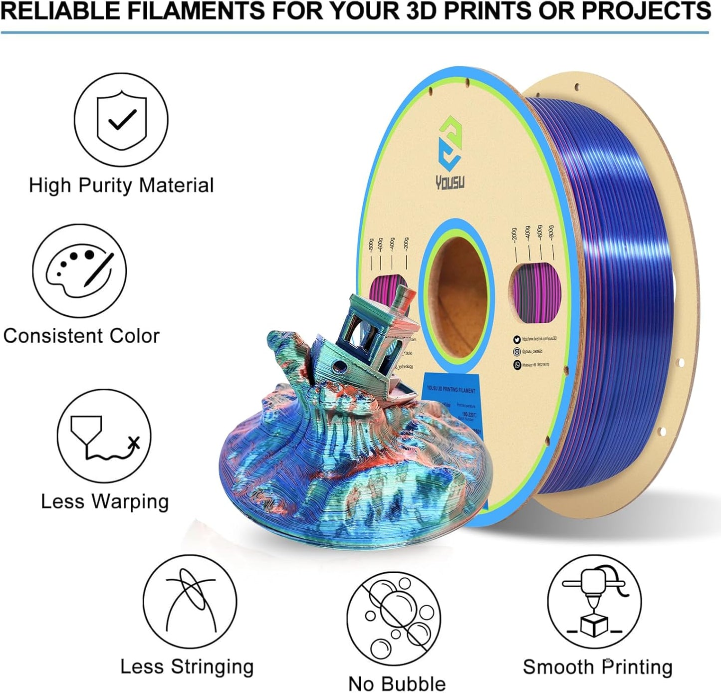 YOUSU 3D Printer Filament Triple Color Silk PLA Filament 1.75mm,3D Printing Filament Like Rainbow Filament,1kg/2.2lbs,Silk Red/Blue/Green.