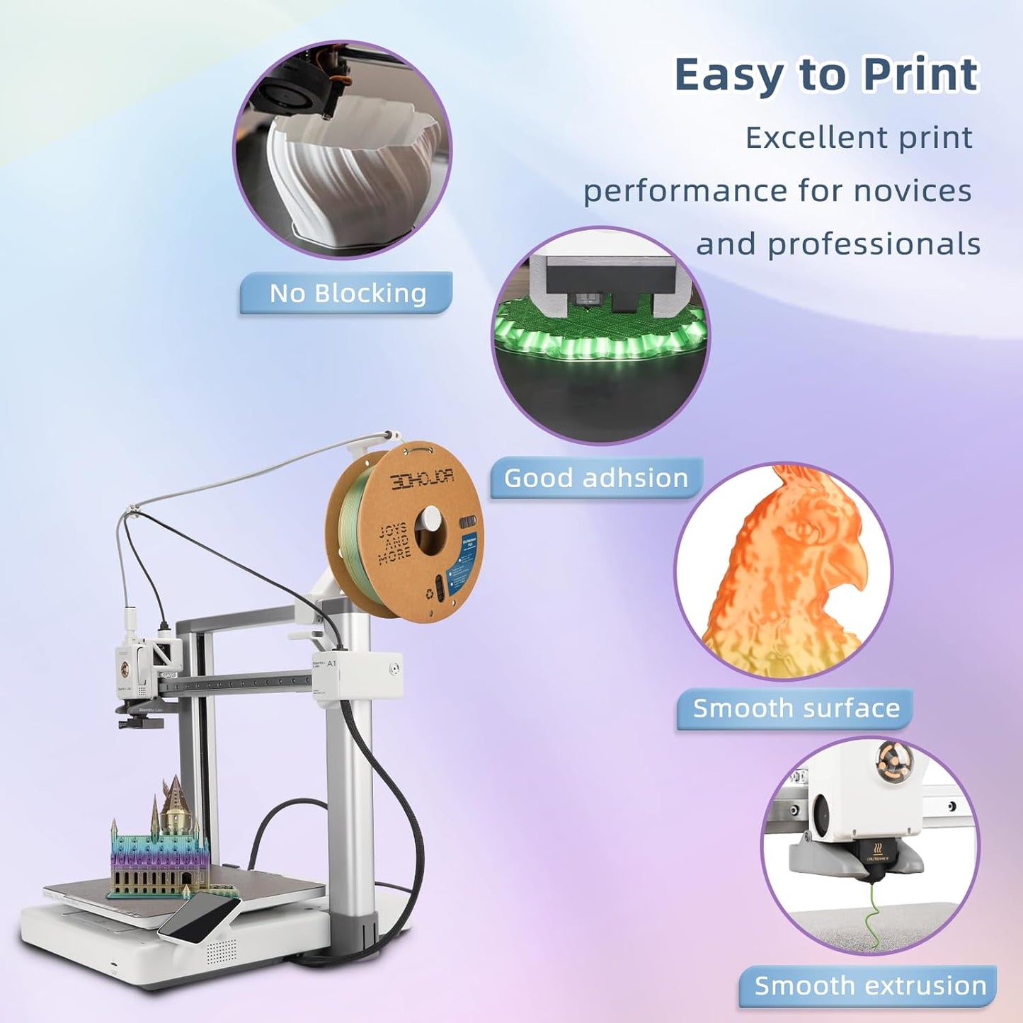 Silk PLA 3D Printer Filament 1.75mm Silk Shiny Fast Gradient Color Change Rainbow Multicolor PLA Filament 1kg (2.2lbs) /Spool for FDM 3D Printers-Lavender