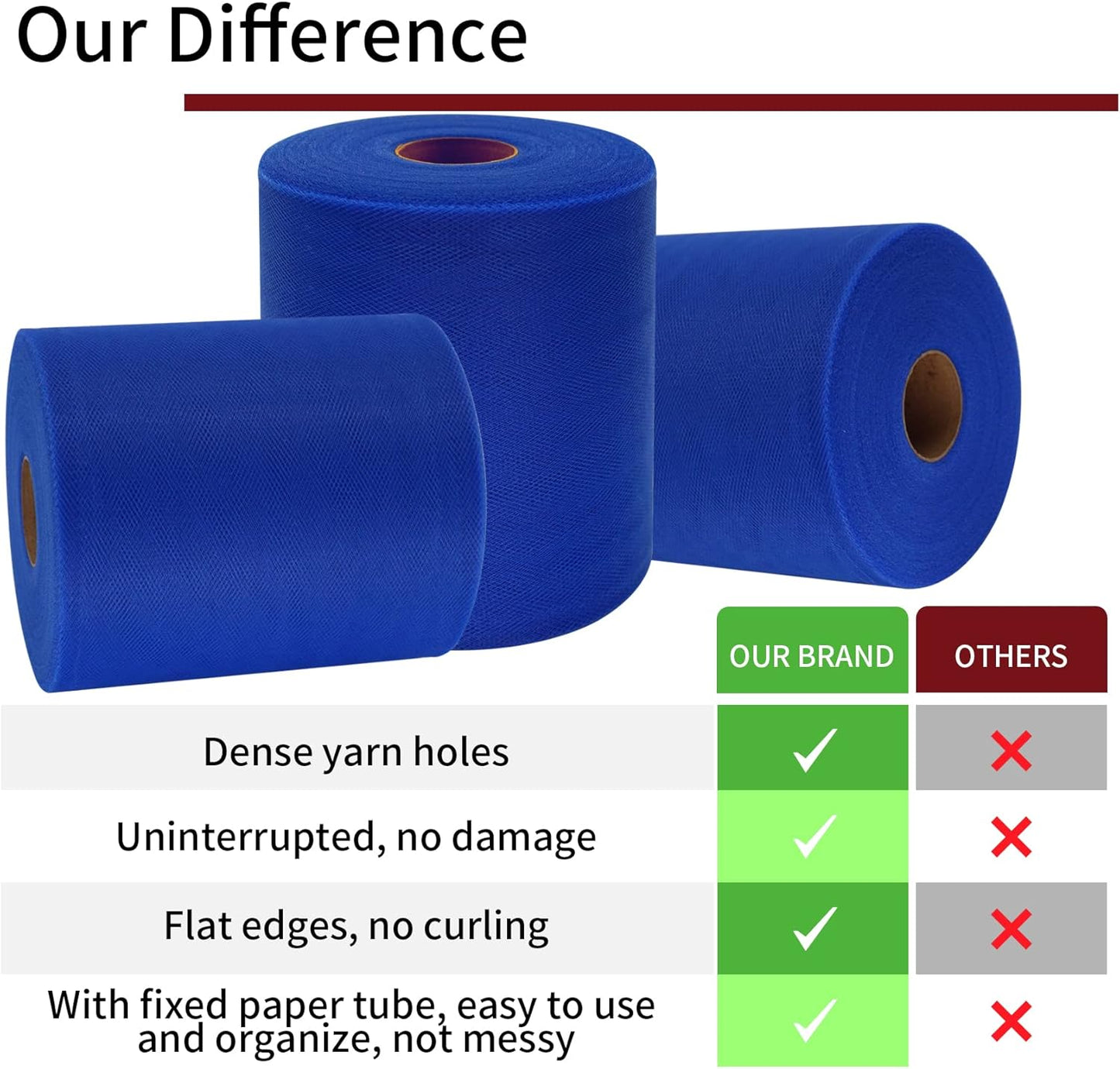 Royal Blue Tulle Fabric Rolls 6 Inch by 200 Yards (600 feet) Fabric Spool Tulle Ribbon for DIY Royal Blue Tutu Bow Baby Shower Birthday Party Wedding Decorations Craft Supplies