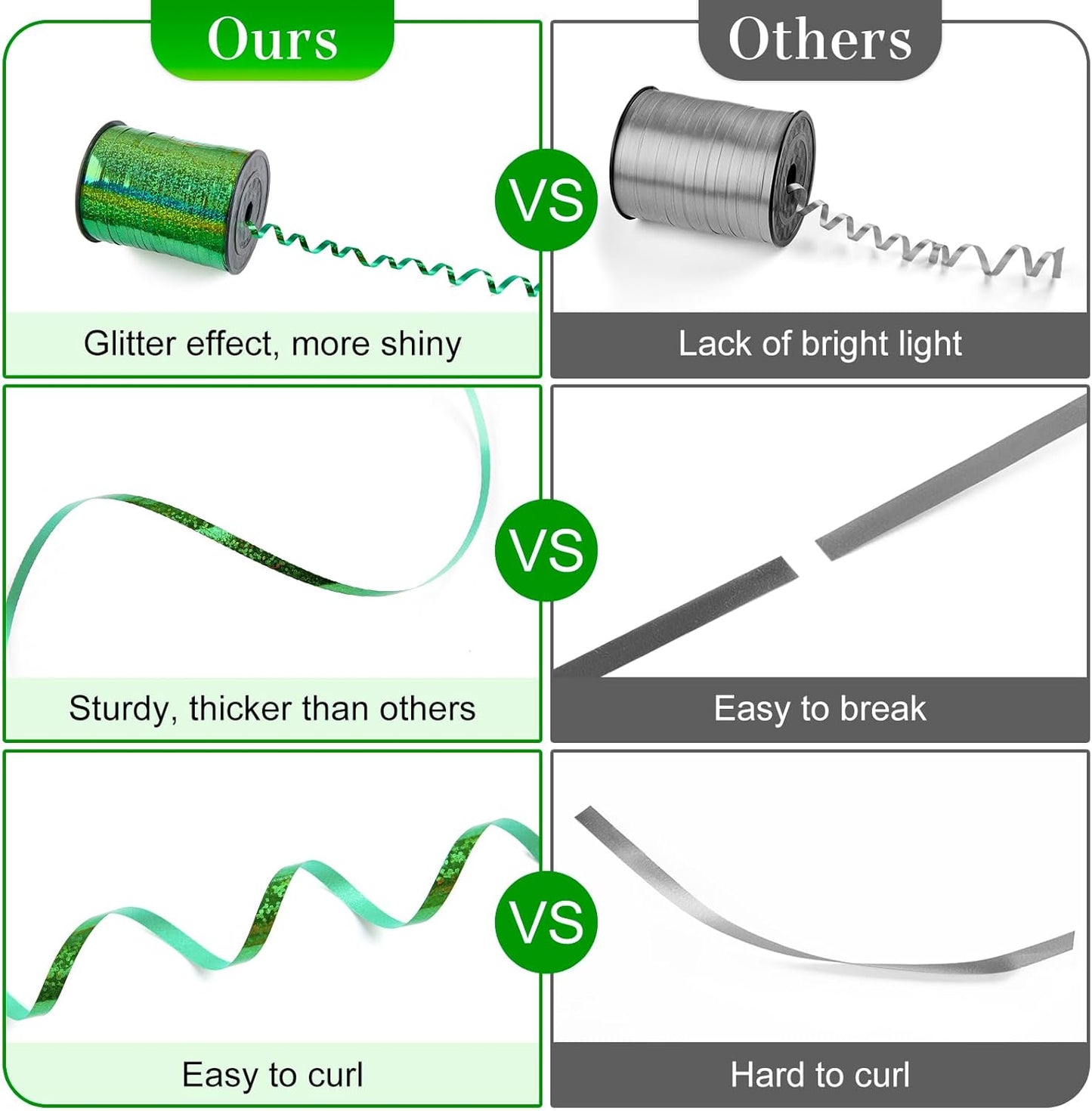 500 Yards Metallic Green Curling Ribbon-Balloon String-Balloon Ribbon Glitter Shiny Roll for Party Decoration, Gift Wrapping,Christmas, Art Crafts