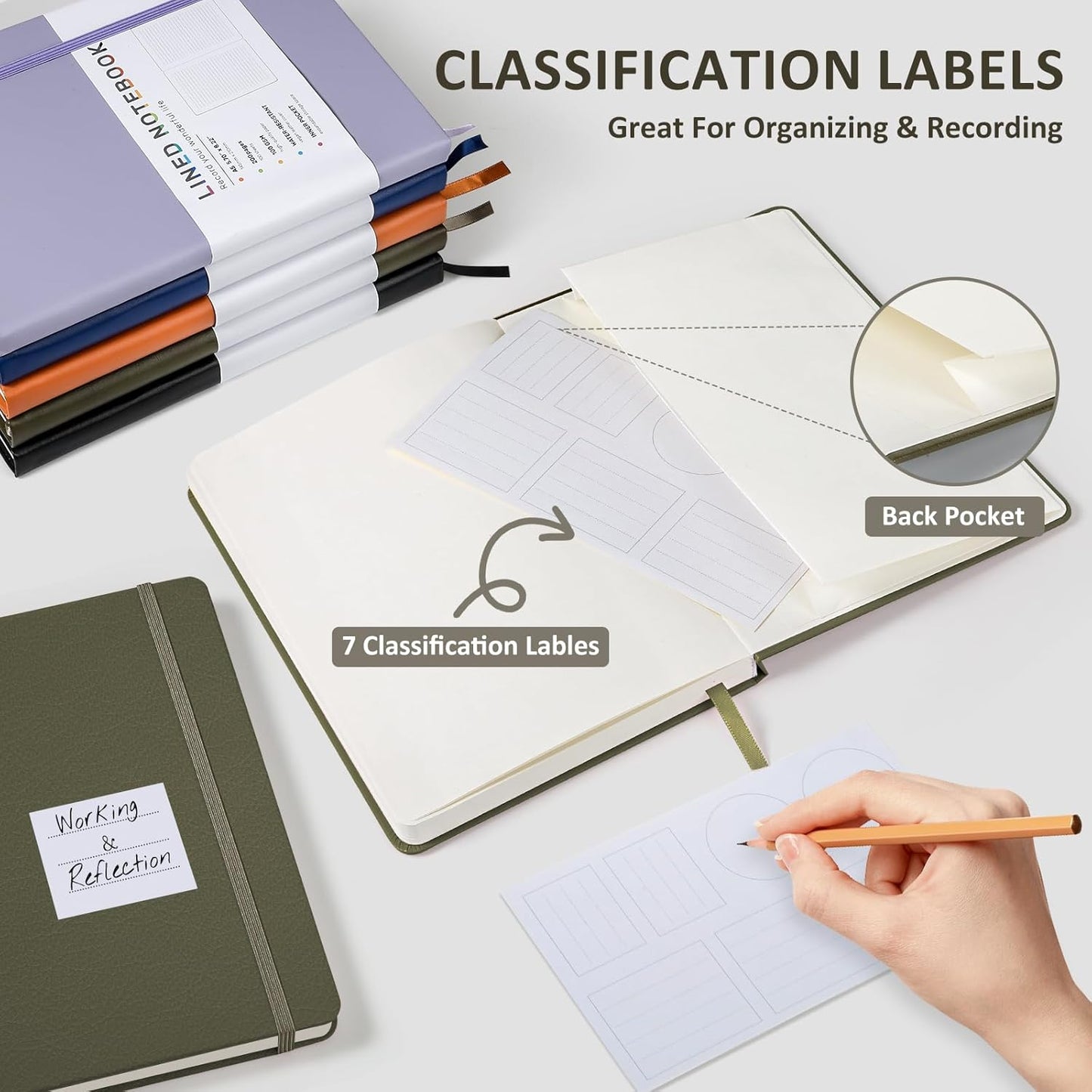 Lined Journal Notebook for Women Men, 200 Pages A5 Hardcover Leather Journals 5.7” x 8.3”, A5 College Ruled Notebooks with 100 GSM Thick Paper for Writing,Travel,School,Office,Work,Business(Green)