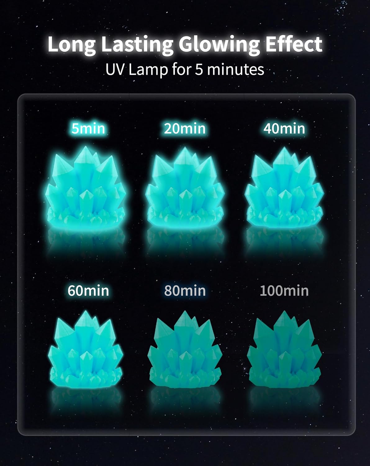 DURAMIC 3D PLA Glow Turquoise in The Dark Filament 1.75mm 1Kg, 3D Printing Luminous Filament 1.75mm Dimensional Accuracy +/- 0.02 mm, Fit Most FDM 3D Printers