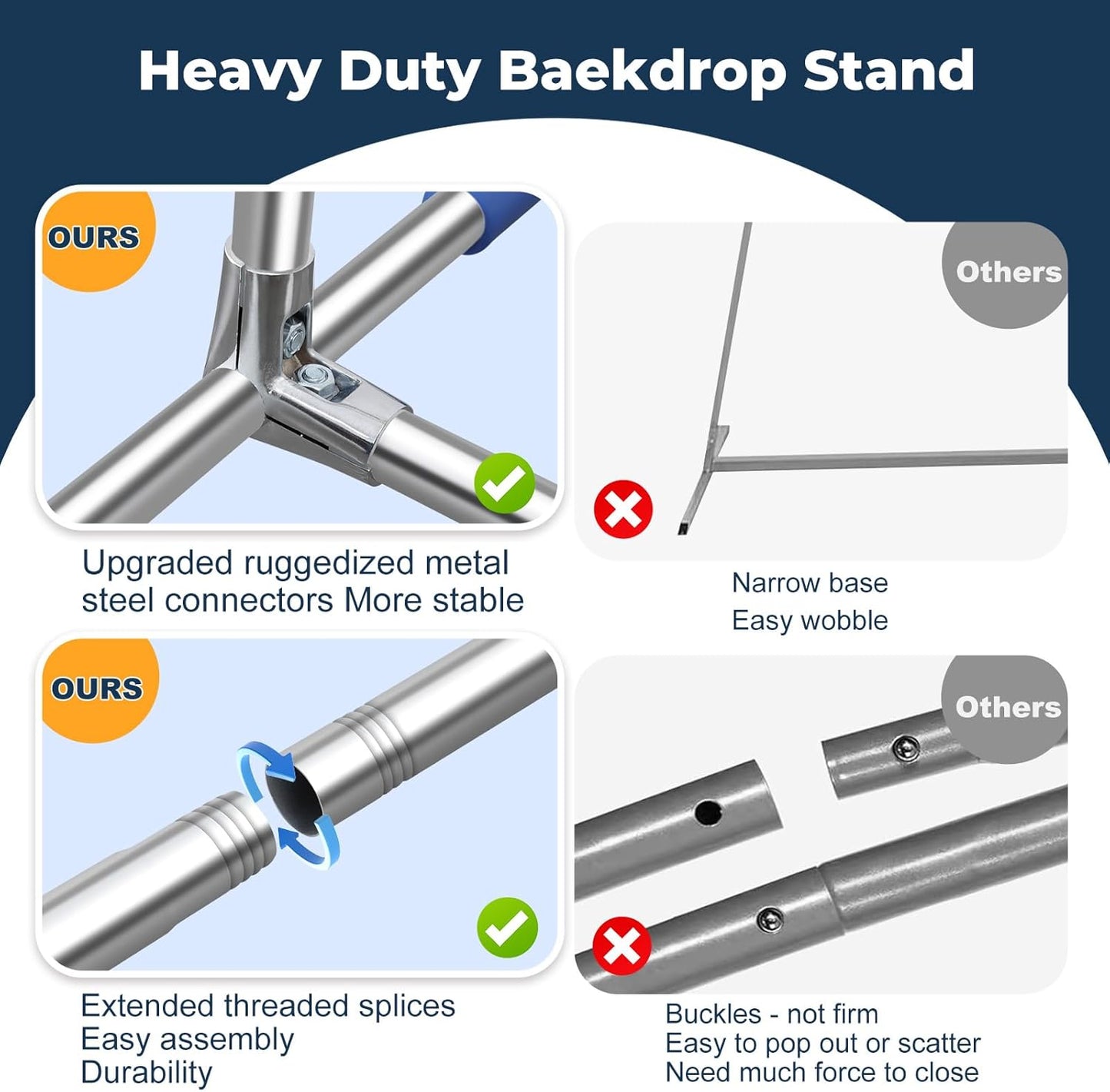 7*5FT Metal Backdrop Stand Kit, Heavy Duty Rustproof Wedding Arch for Indoor/Outdoor, Wide Base for Party/Christmas/Birthday Decorations (Silver)