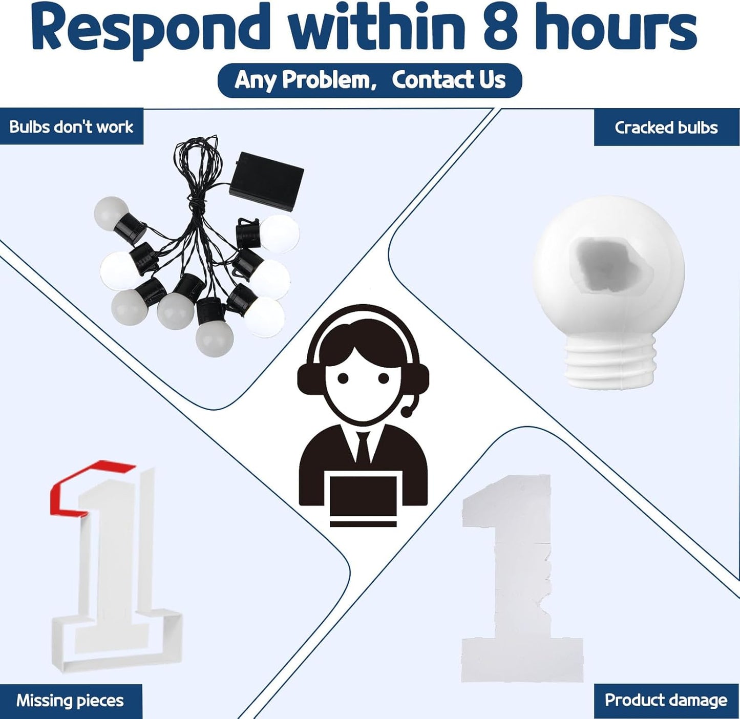 Marquee Numbers 4 Feet Tall Big Light Up Numbers 30th 40th 50th Birthday Decorations Graduation Decorations 2025 White Anniversary Party Decor Large Cardboard Prop Backdrop Sign 0