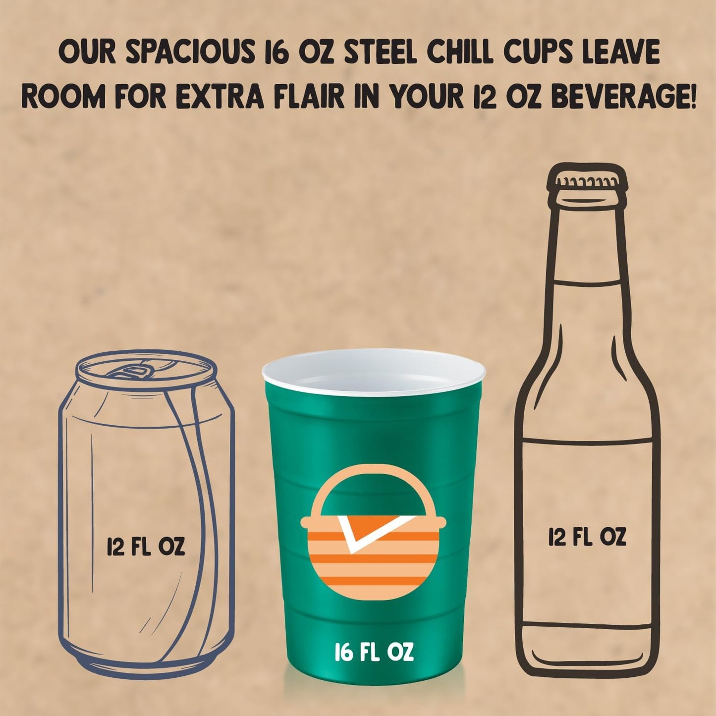 16 oz. Party Cup Summer BBQ Grill Picnic Design for Cold Drinks, Sturdy, Durable, Disposable, Recyclable, Made in USA, Green 12 Count