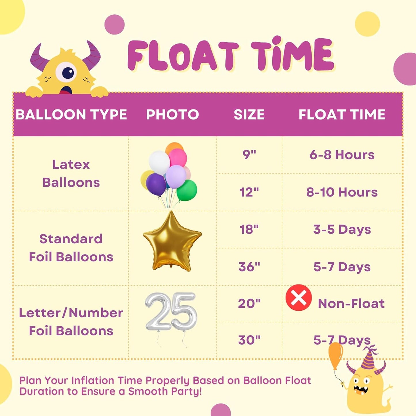 13L Portable Helium Tank for Balloons at Home, Up to 50 Latex Balloons, Helium Balloon Pump Kit, For Birthday Parties, Weddings, and Events