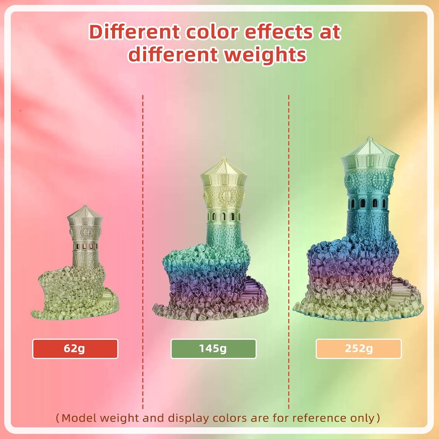 Silk PLA 3D Printer Filament 1.75mm Silk Shiny Fast Gradient Color Change Rainbow Multicolor PLA Filament 1kg (2.2lbs) /Spool for FDM 3D Printers-Tulipa