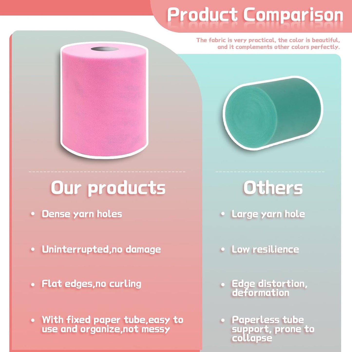 6" x 200 Yards Pink Tulle Fabric Rolls, Pink Spool Tulle Ribbon for DIY Tutu Skirt Wedding Decoration Baby Shower Birthday Party Backdrop Gift Wrapping Bow Craft Supplies