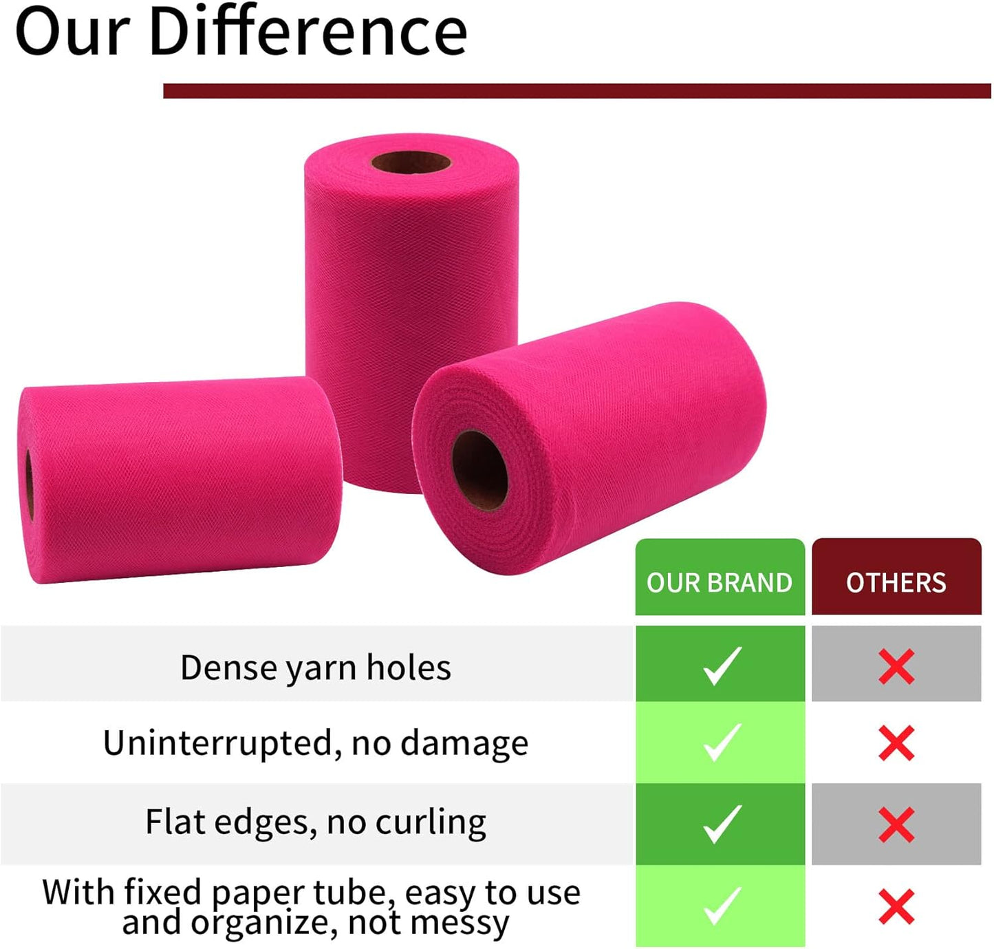 Fuchsia Tulle Fabric Rolls 6 Inch by 100 Yards (300 feet) Fabric Spool Tulle Ribbon for DIY Tutu Baby Shower Birthday Party Wedding Halloween Decorations Christmas Craft Supplies