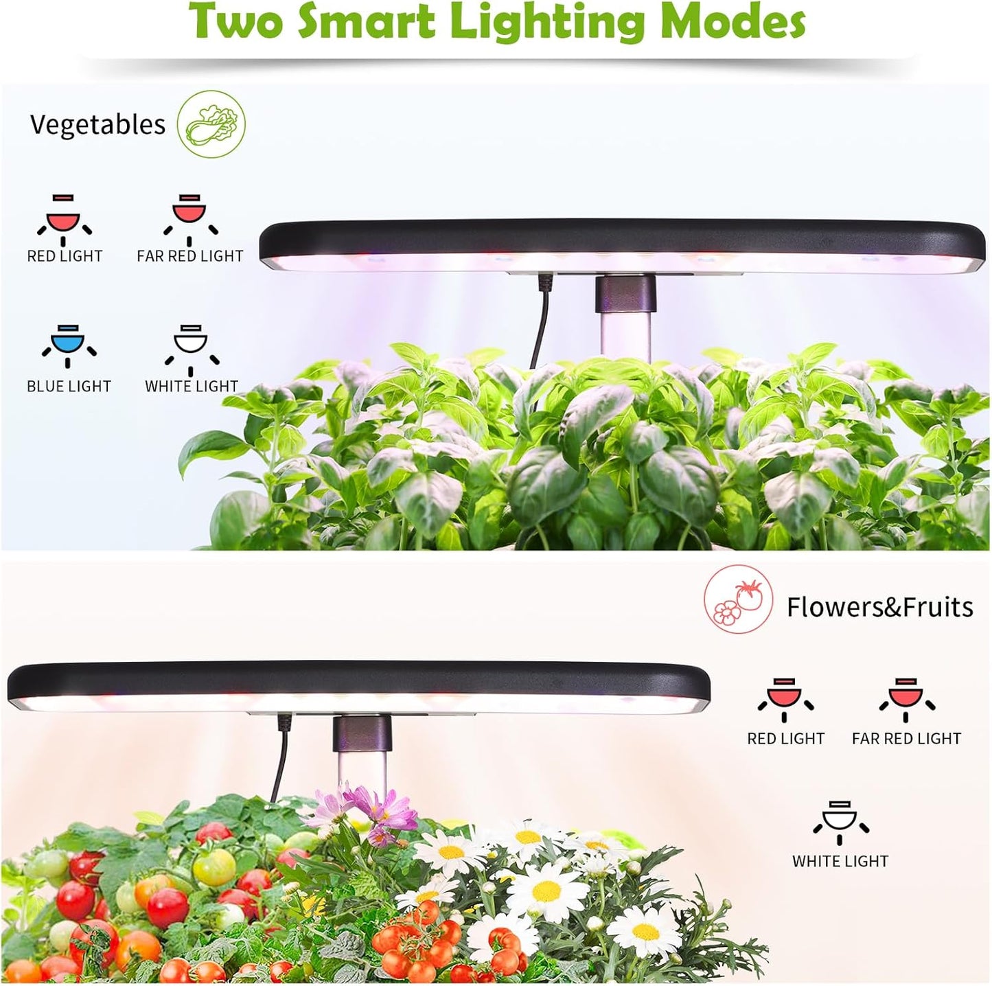 Indoor Gardening 17 Pods Hydroponics Growing System Kit Smart Lighting Setting, Herb Garden Planter with Full Spectrum Grow Light Provides Year Round Harvest - Black