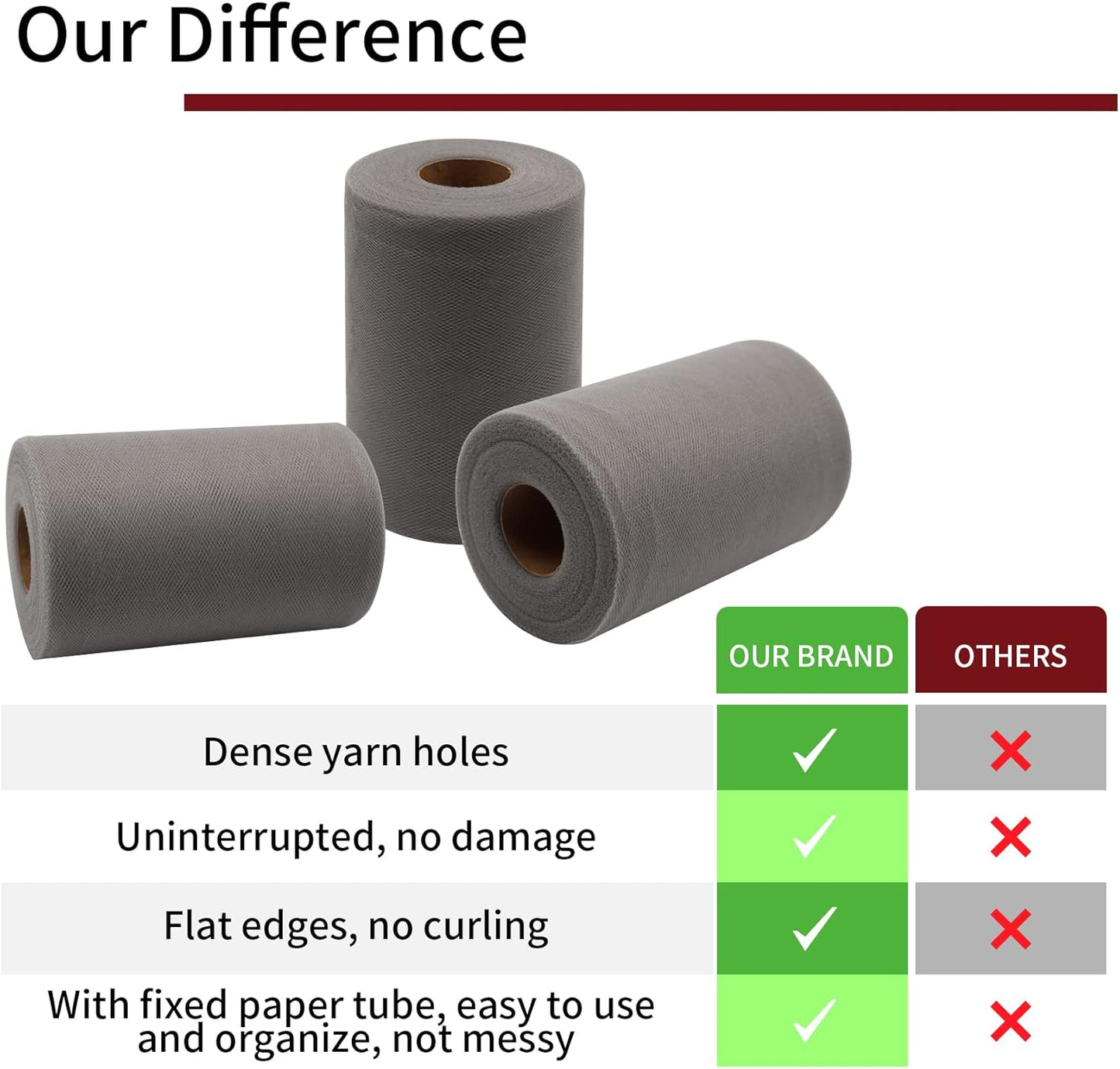 Silver Tulle Fabric Rolls 6 Inch by 100 Yards (300 feet) Fabric Spool Tulle Ribbon for DIY Silver Tutu Bow Baby Shower Birthday Party Wedding Christmas Decorations Craft Supplies