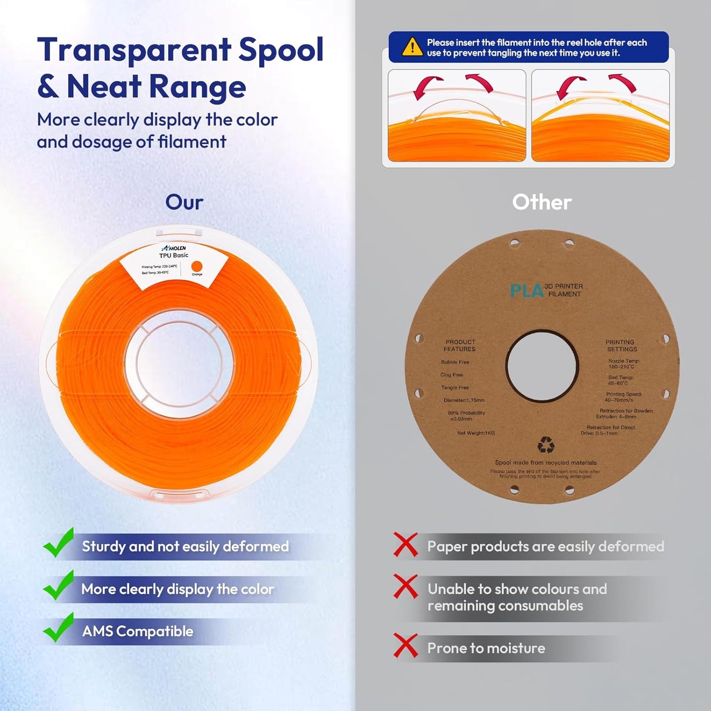 AMOLEN 95A TPU 3D Printer Filament 1.75mm, High Hardness & Resilience TPU Basic Orange Filament, 1KG Flexible 3D Filament, Dimensional Accuracy +/- 0.02mm, Suitable for Most FDM 3D Printers