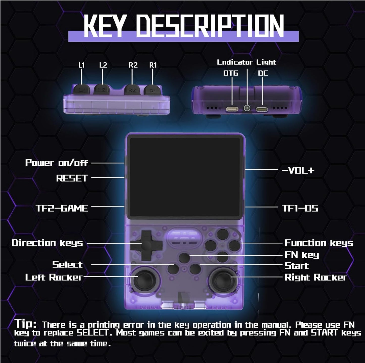 FVBADE 【30000 in 1】 R40S PRO Handheld Game Console 3.5 inch IPS Screen Mini Retro Console 3800mAh Portable Pocket Arcade 12+ Mainstream Emulator 256G TF Card Transparent