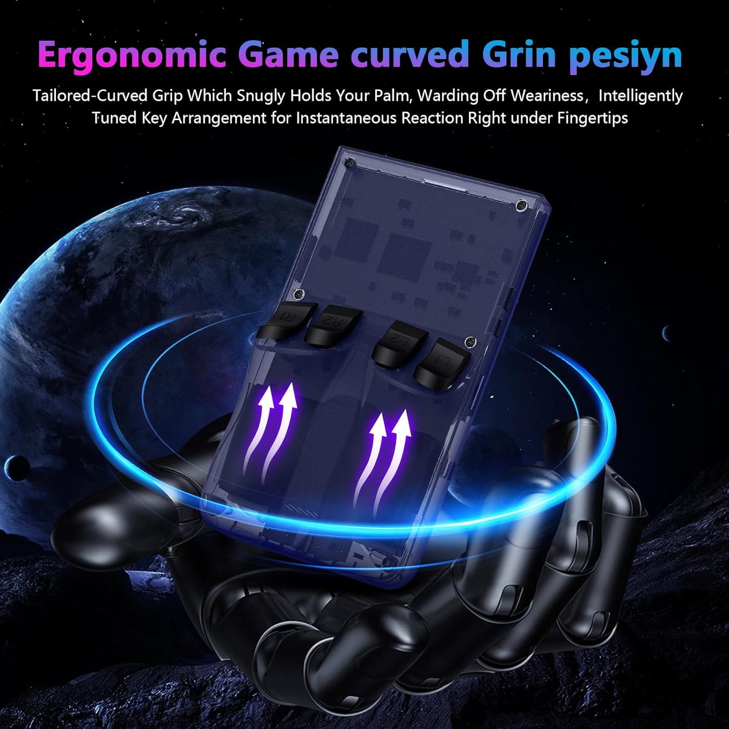 R36MAX Retro Handheld Game Console, 4.0 Inch 720x720 IPS Screen, Built-in 18,000+ Classic Game, Portable Hand Held Open Source Linux System, 4000mAh Battery Retro Gaming Console (Gray 64GB)